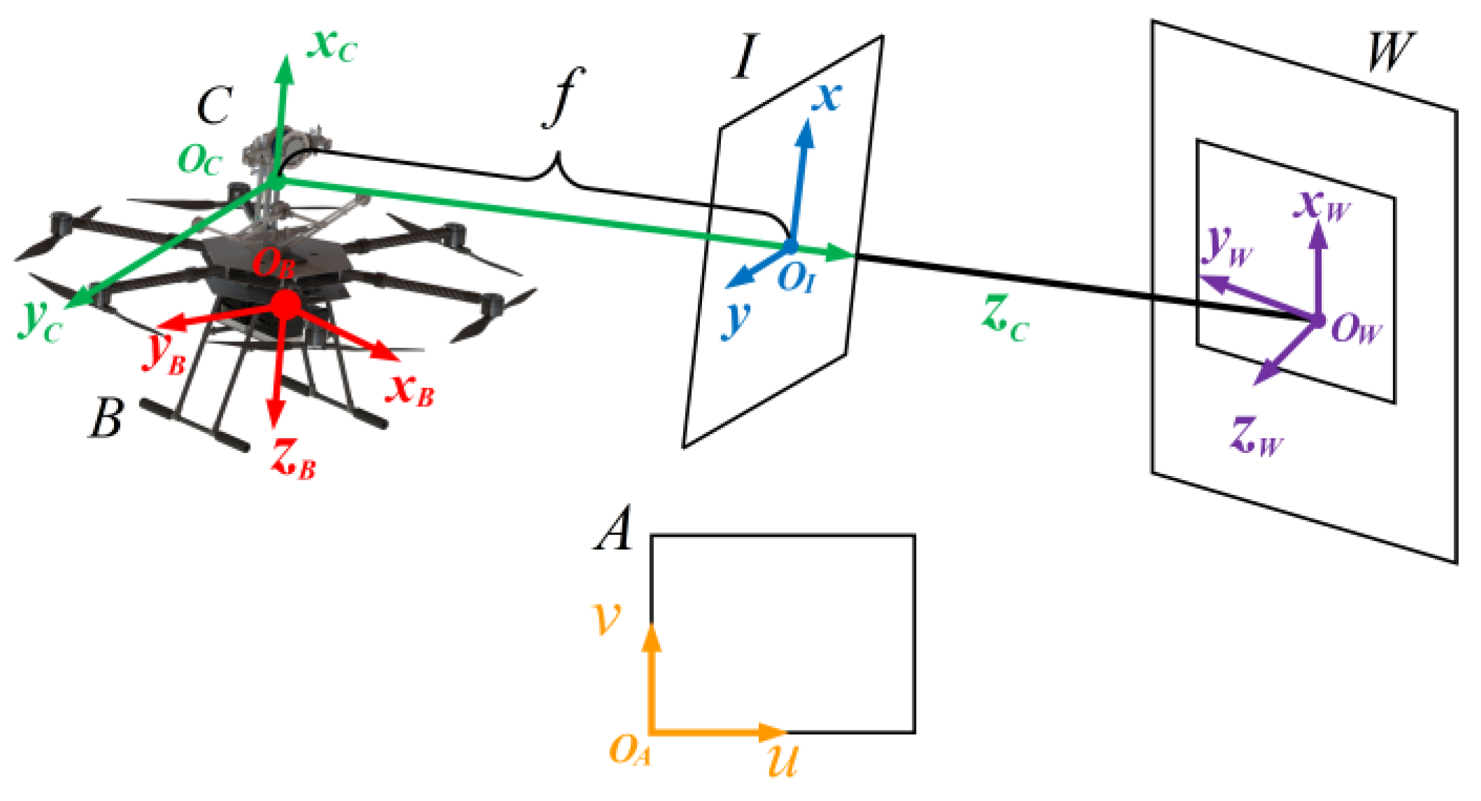 Applsci 13 09544 g005