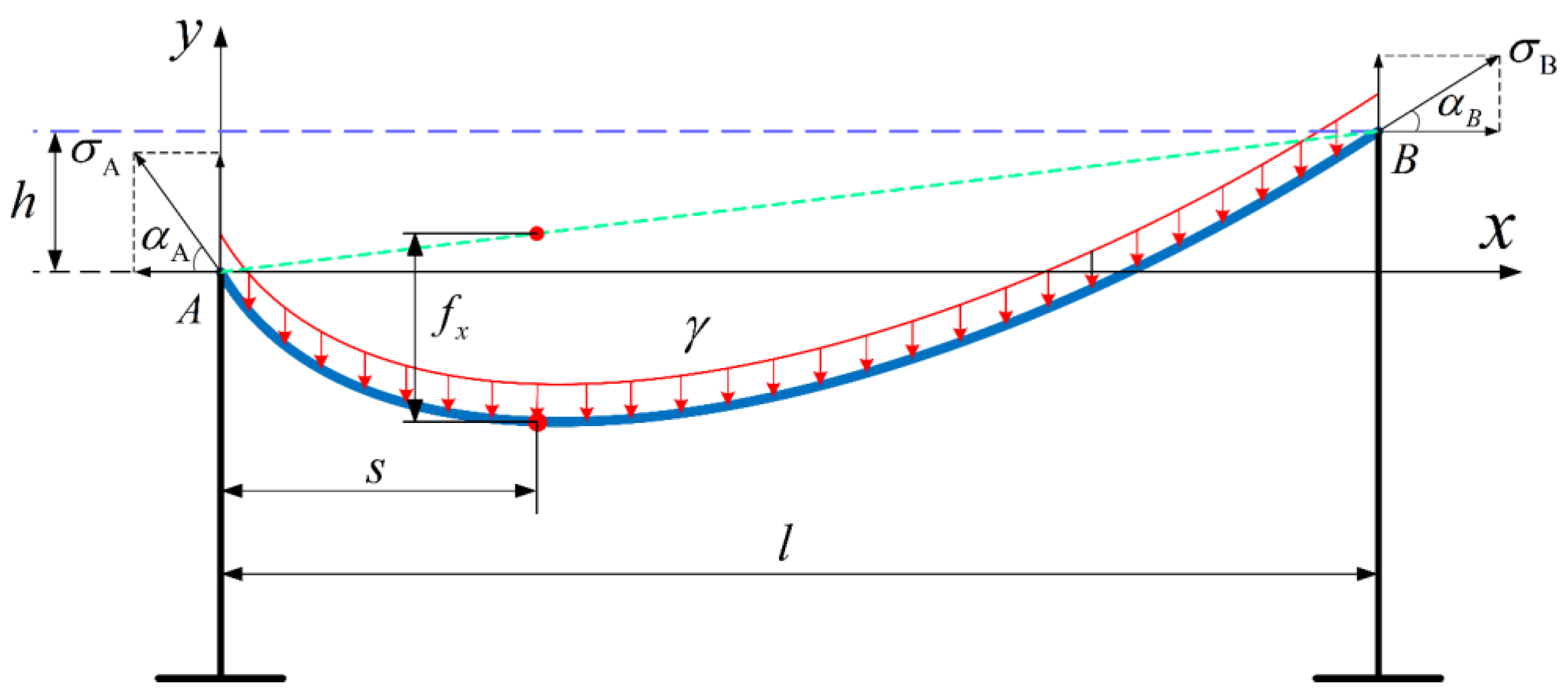 Applsci 13 09544 g007