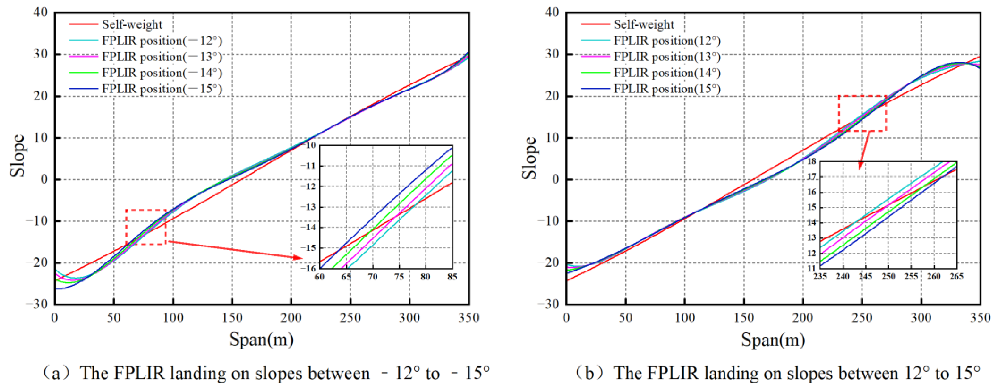Applsci 13 09544 g009