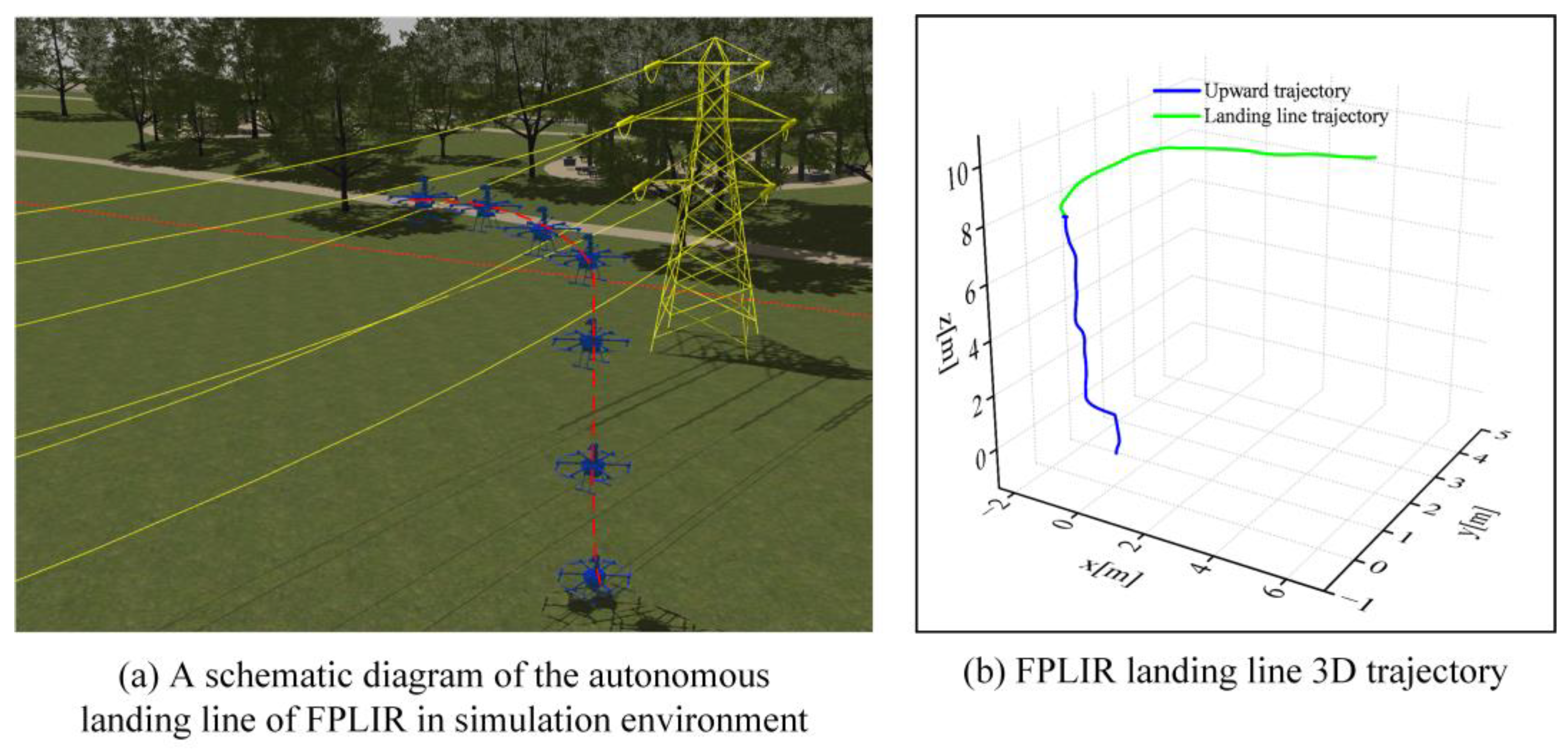 Applsci 13 09544 g012