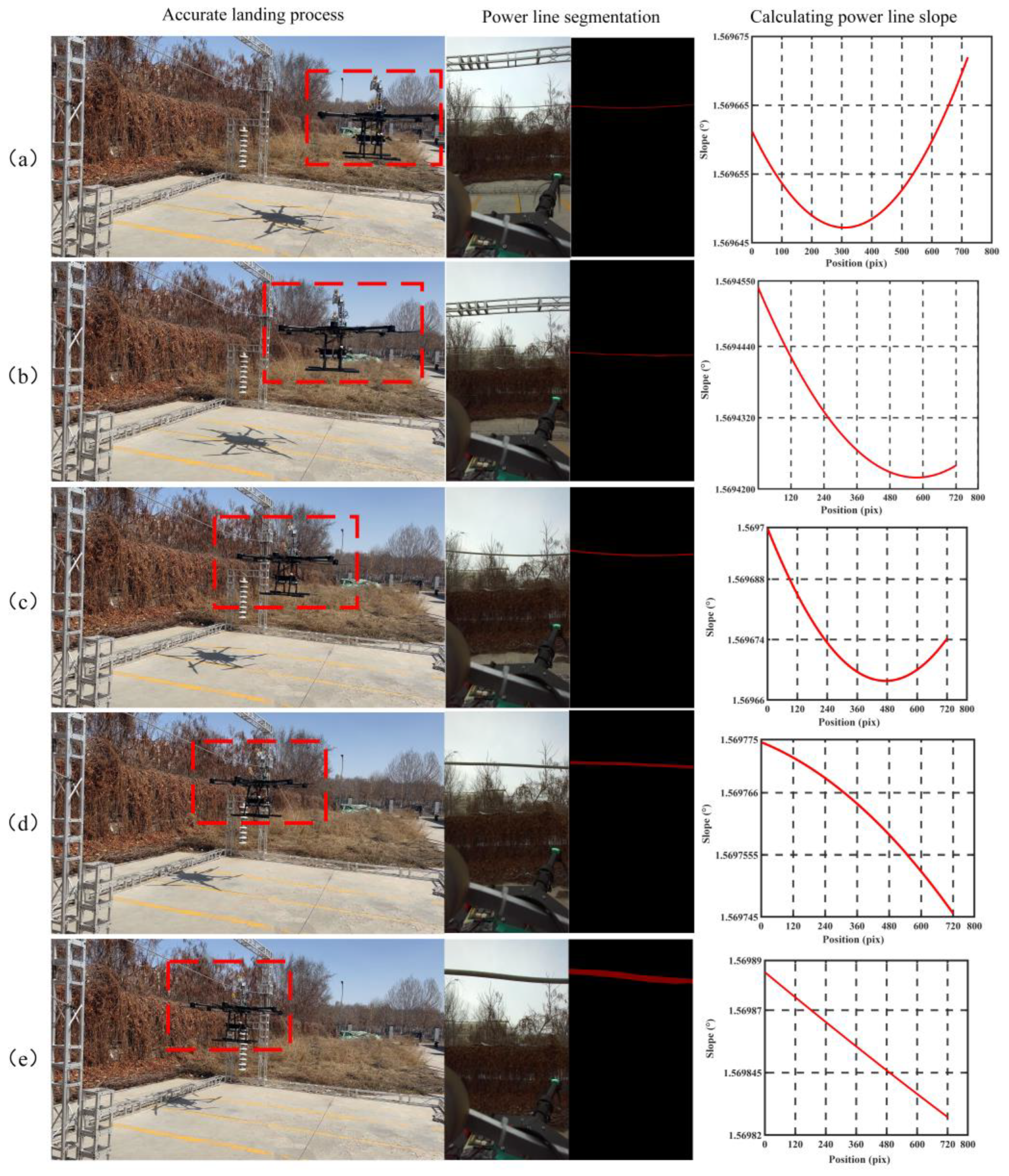 Applsci 13 09544 g018