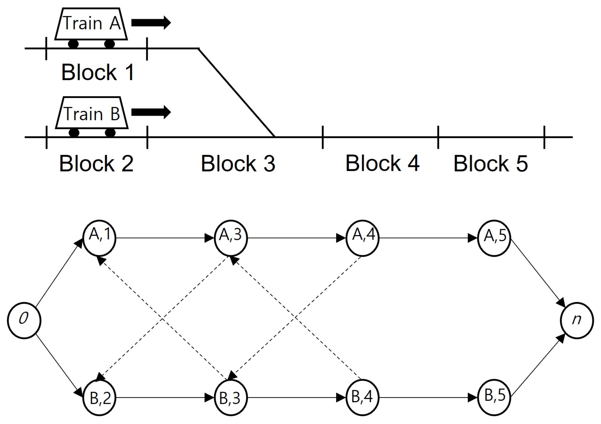 Applsci 13 09547 g001