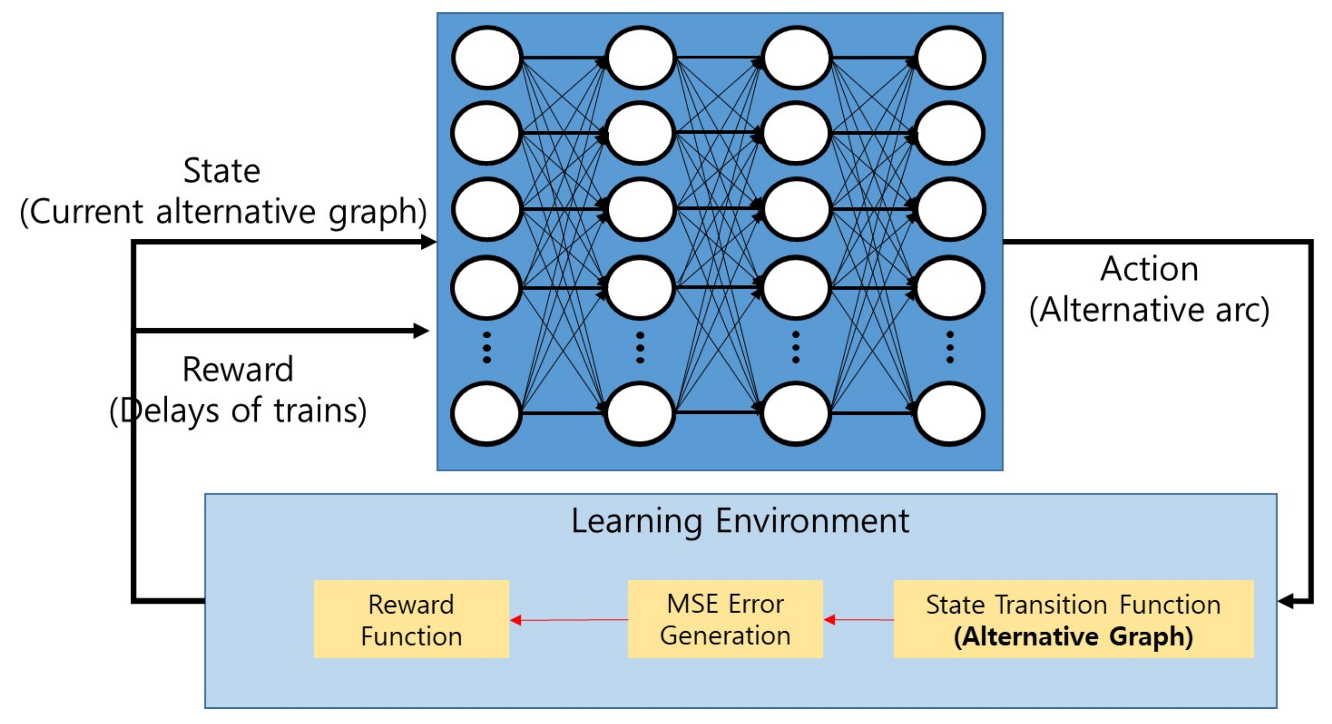 Applsci 13 09547 g002