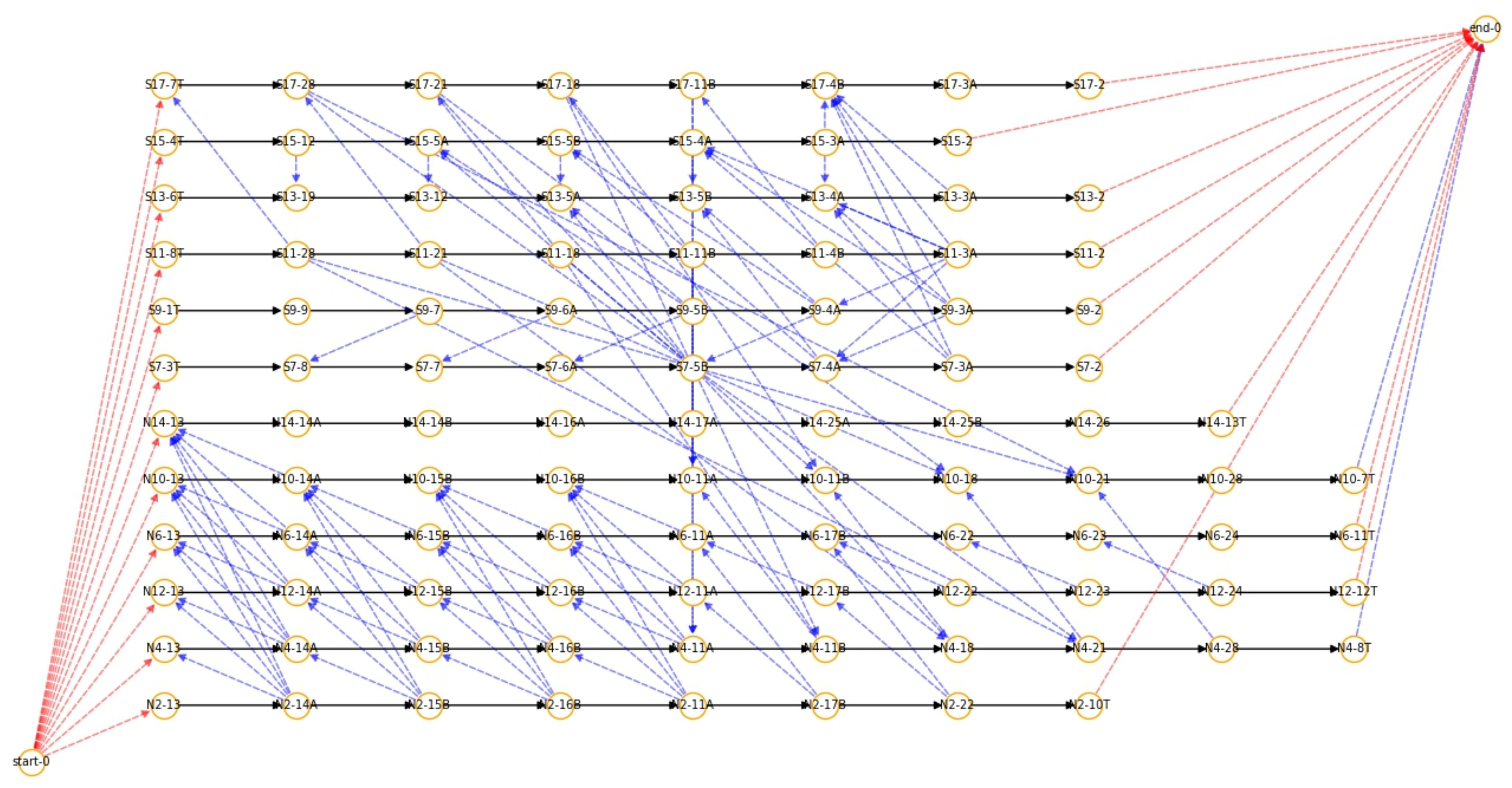 Applsci 13 09547 g007