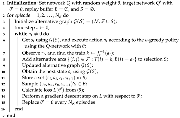 Applsci 13 09547 i001