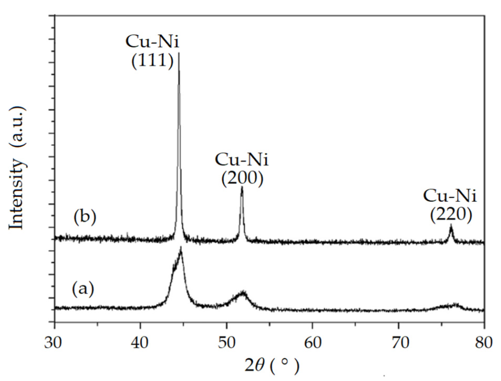 Applsci 13 09548 g003
