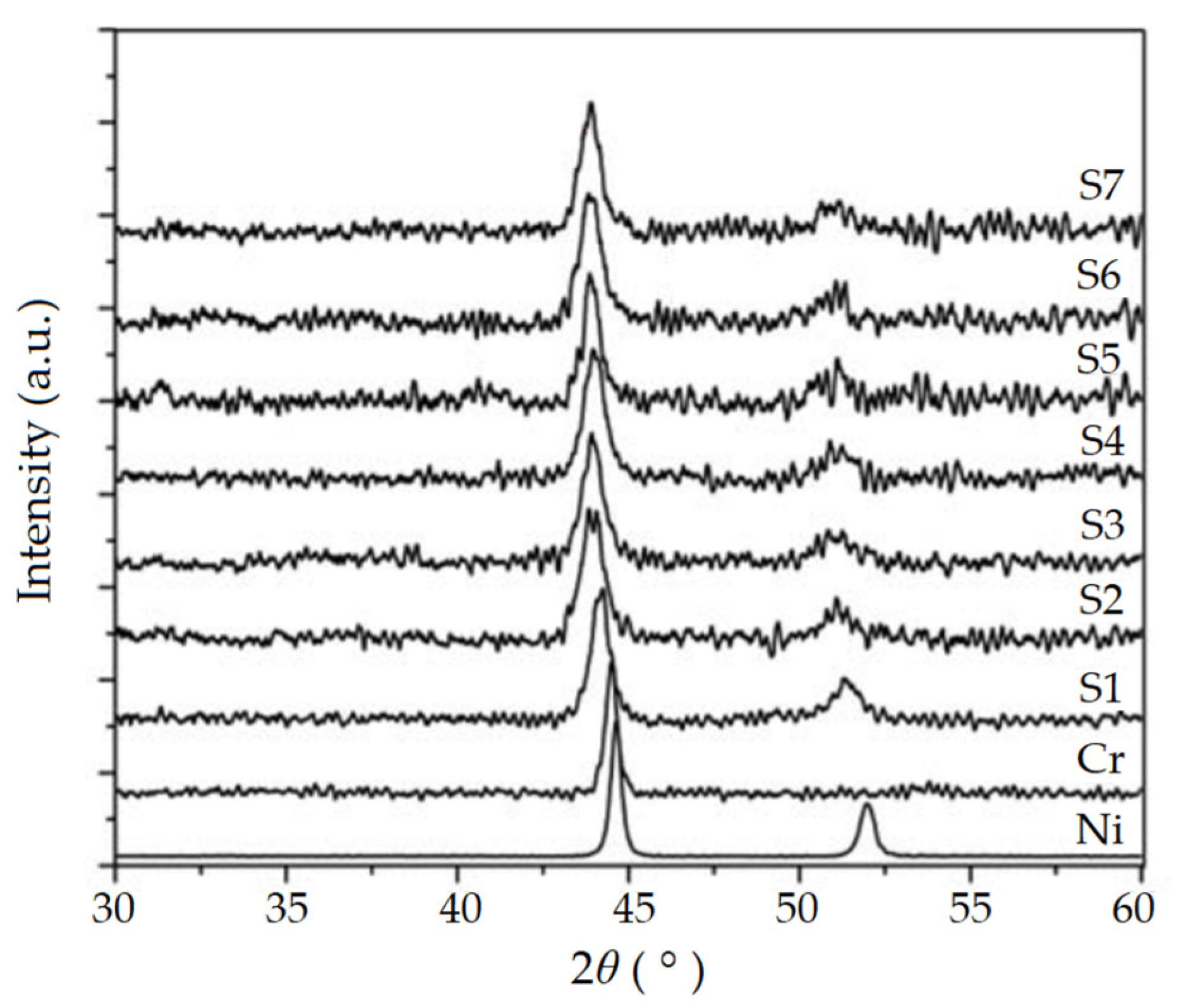 Applsci 13 09548 g007