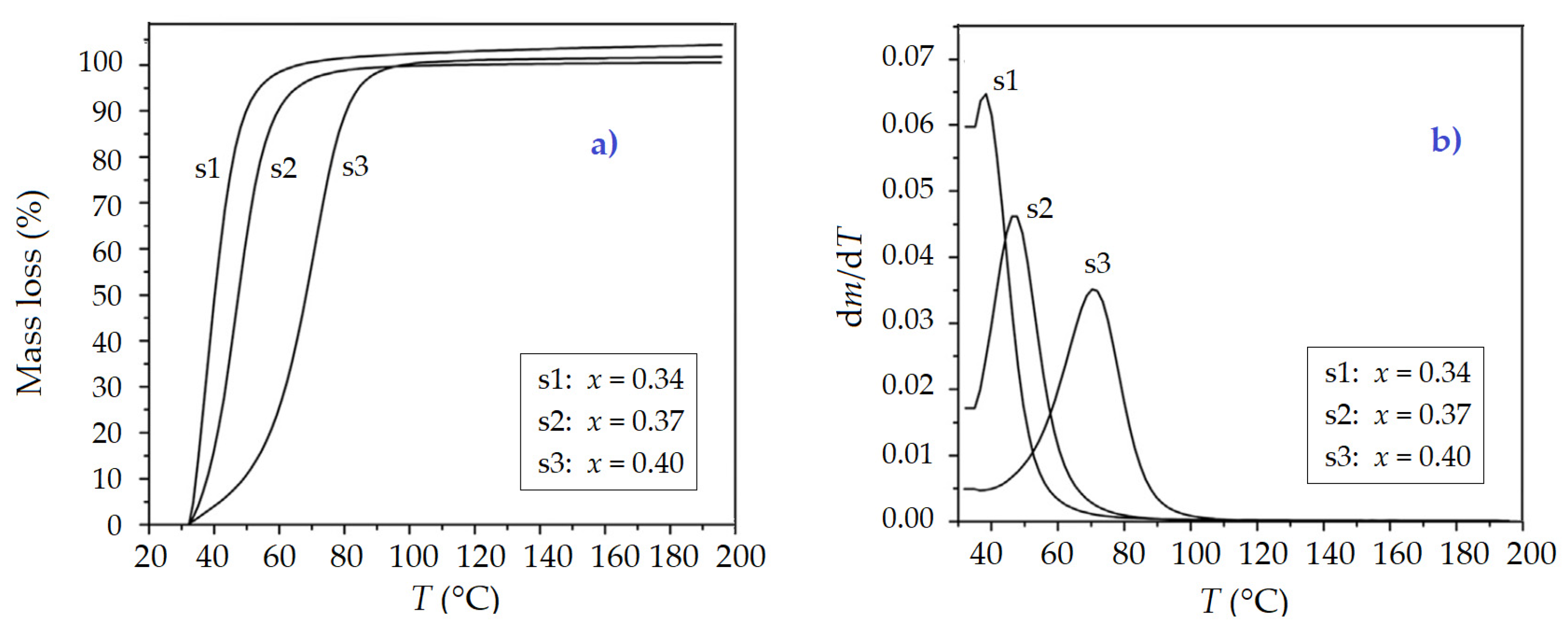 Applsci 13 09548 g009