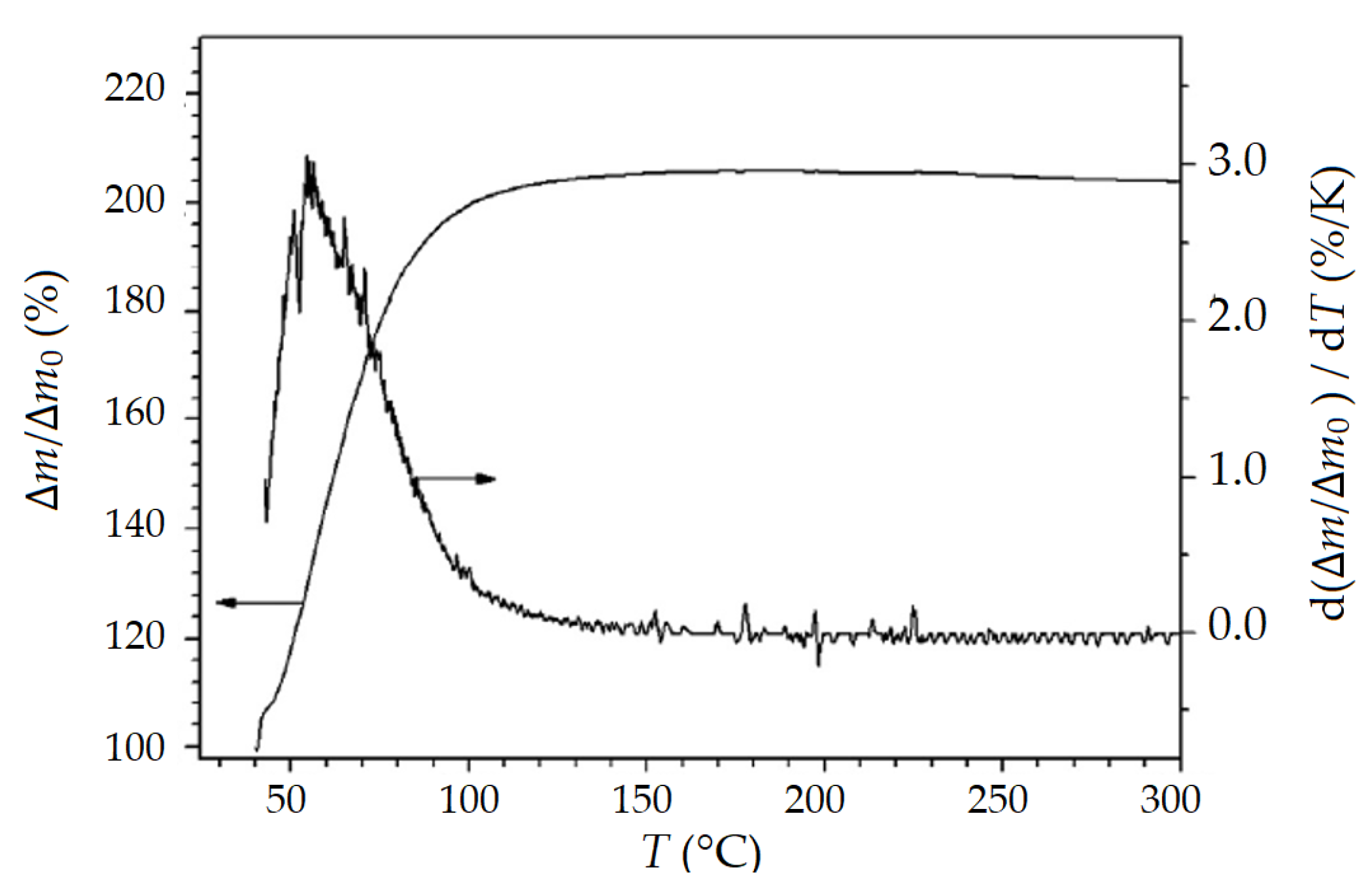 Applsci 13 09548 g010