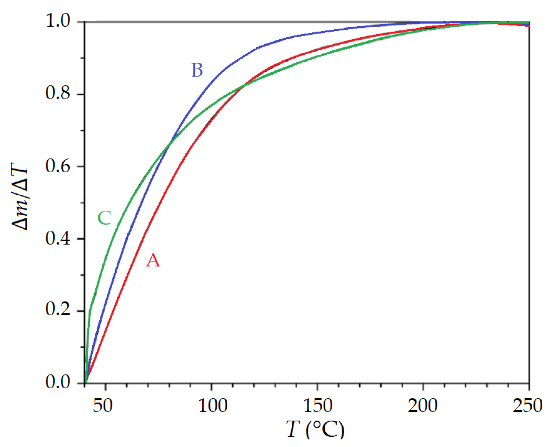 Applsci 13 09548 g011