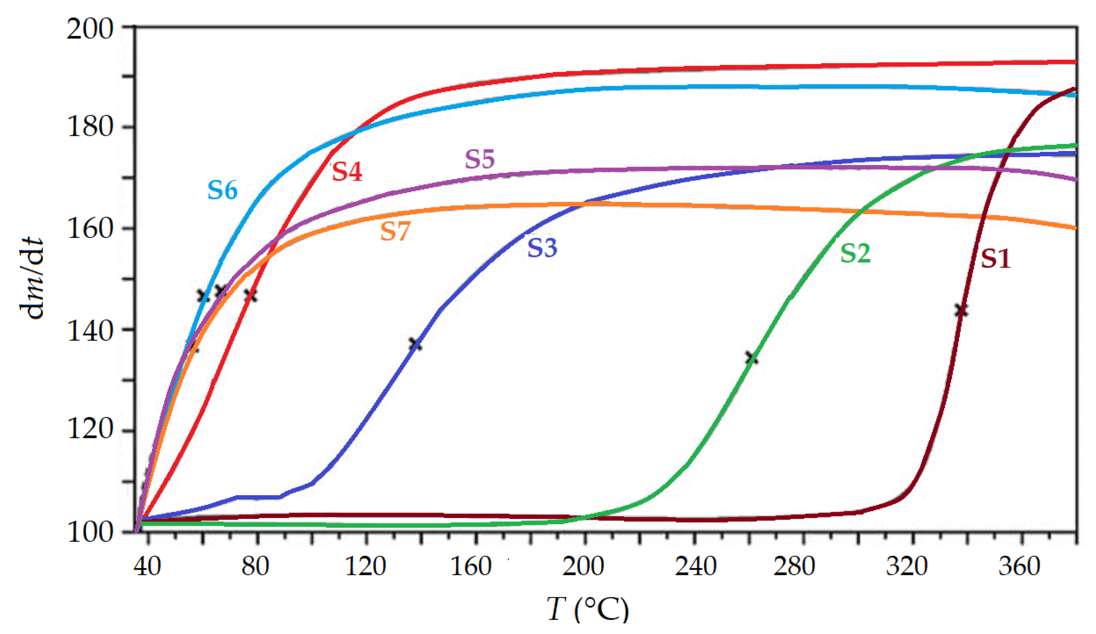 Applsci 13 09548 g013