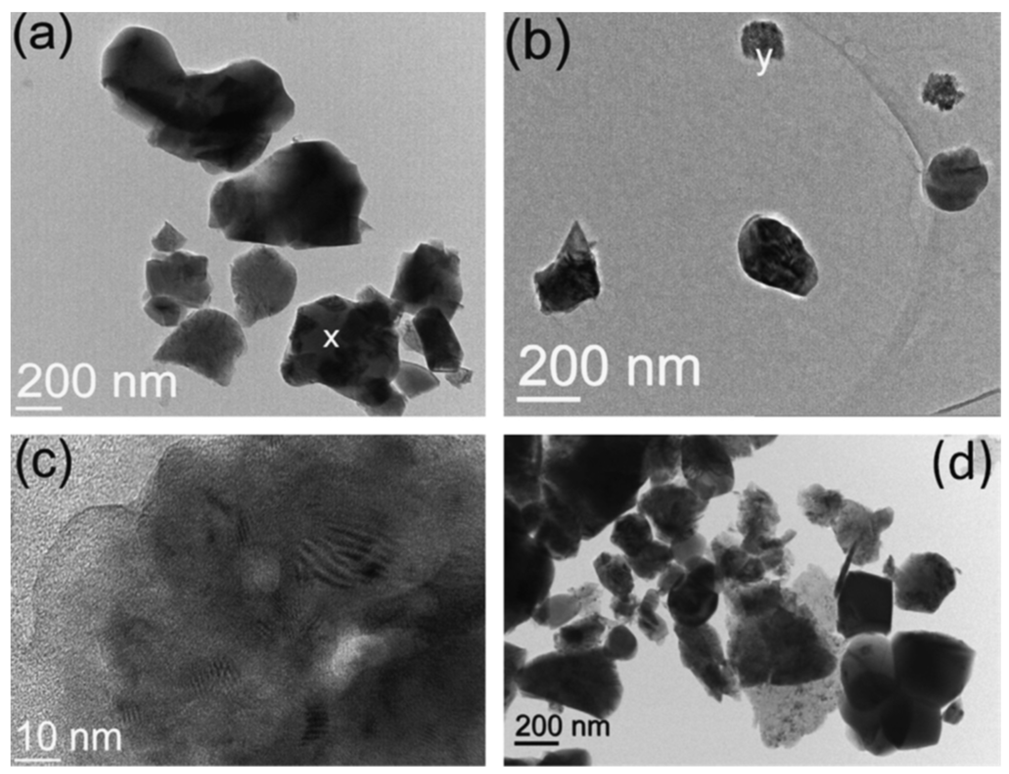 Applsci 13 09548 g015