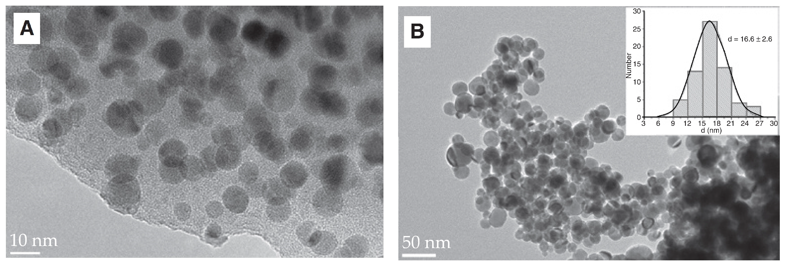 Applsci 13 09548 g017