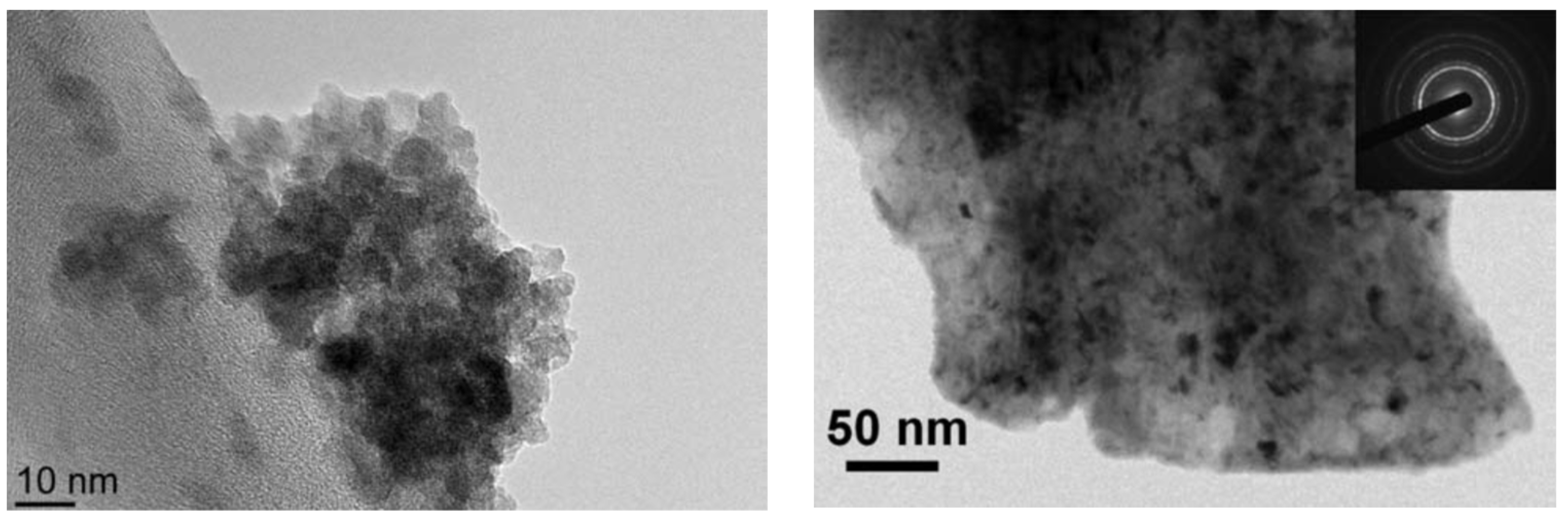 Applsci 13 09548 g019