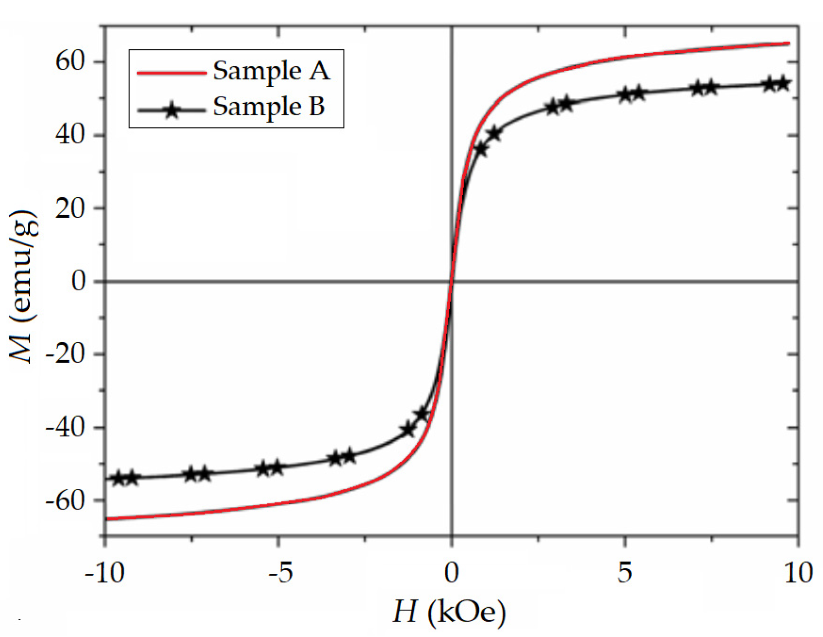 Applsci 13 09548 g020