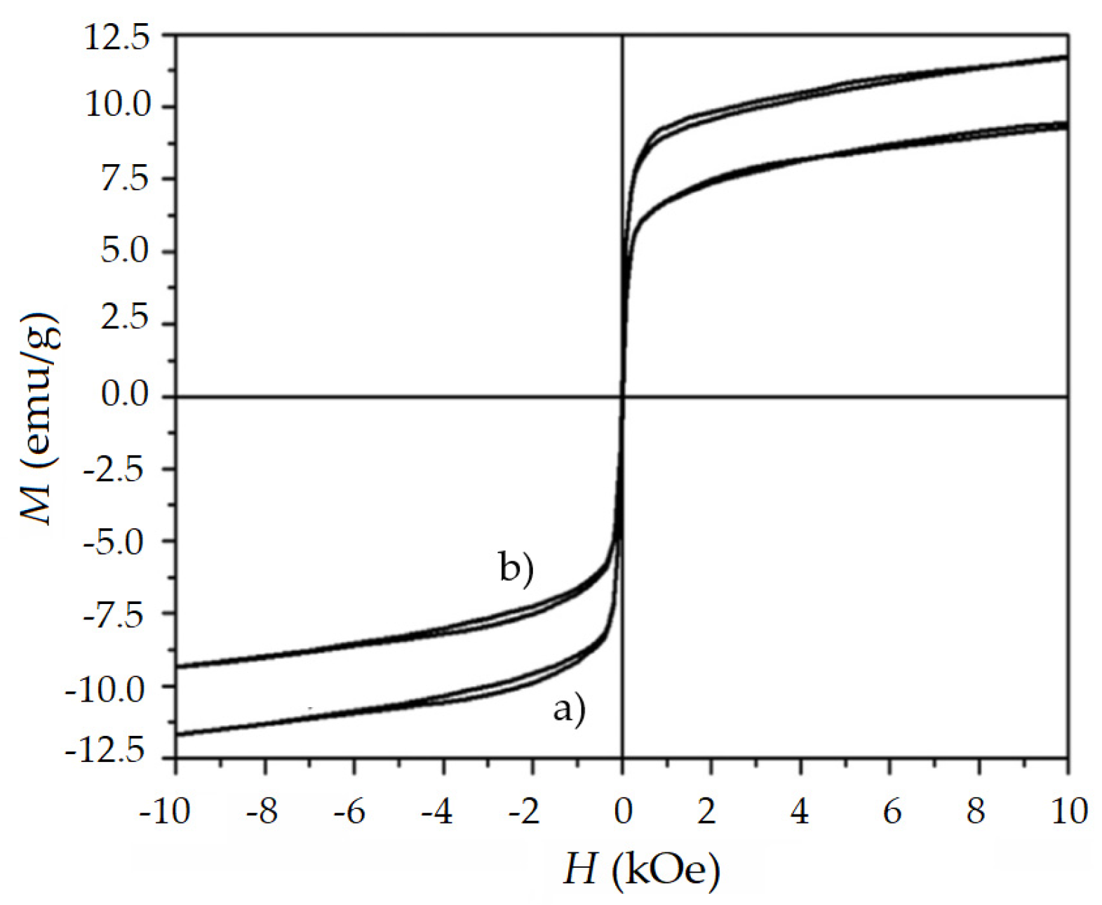 Applsci 13 09548 g021