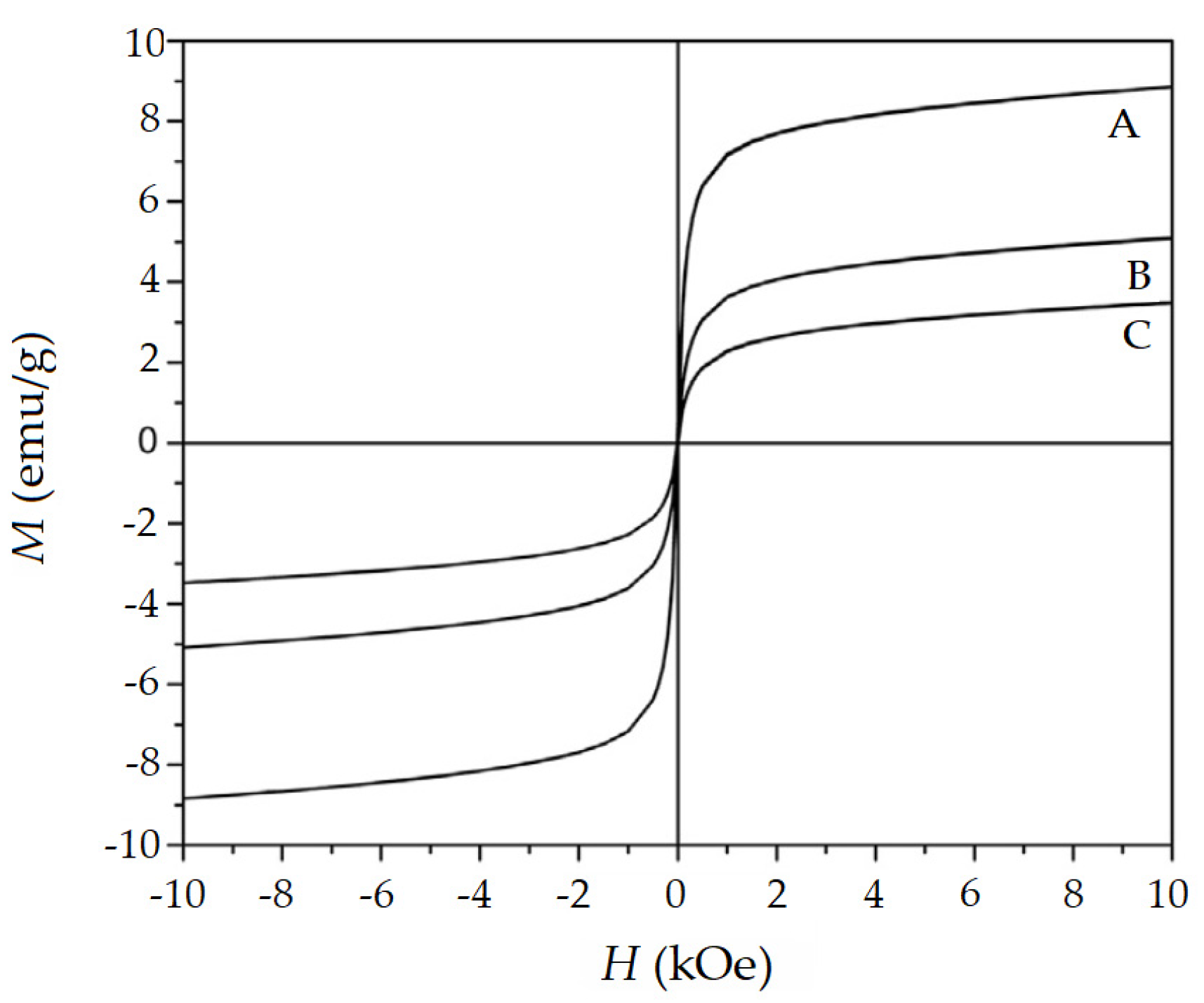 Applsci 13 09548 g023