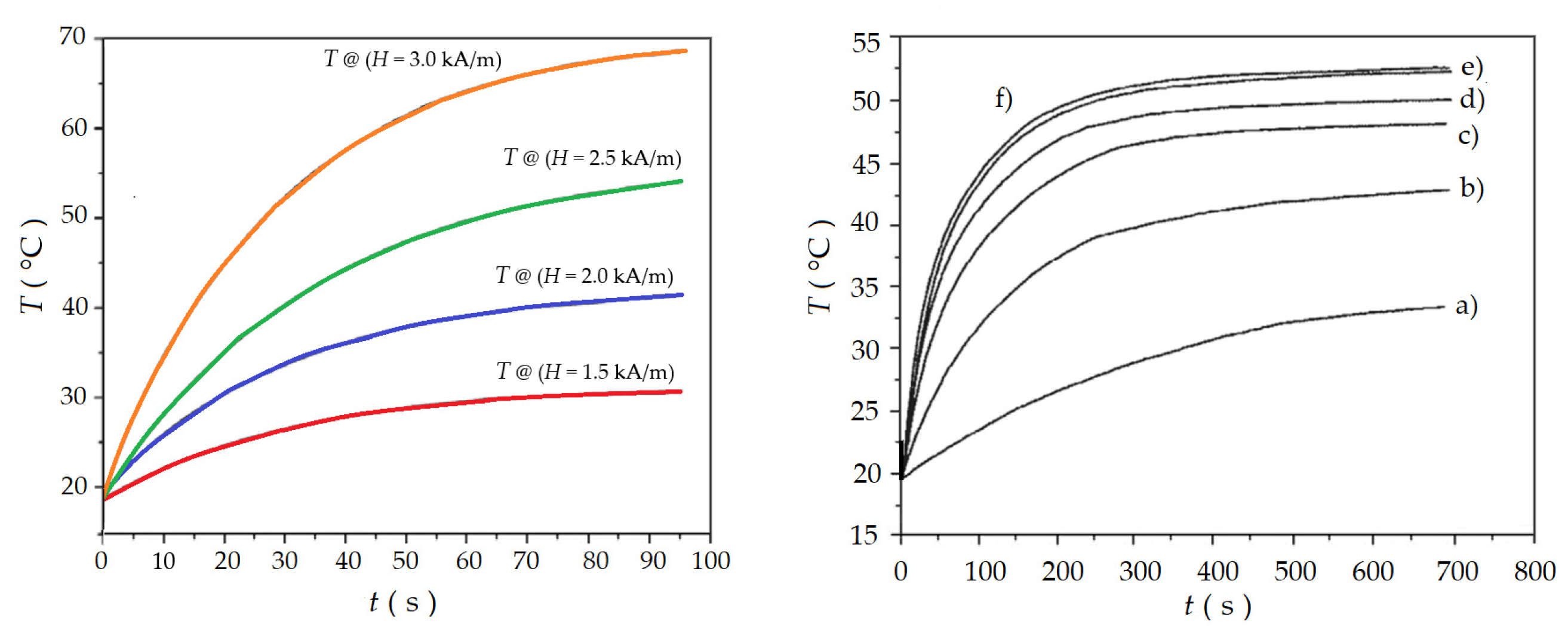 Applsci 13 09548 g025