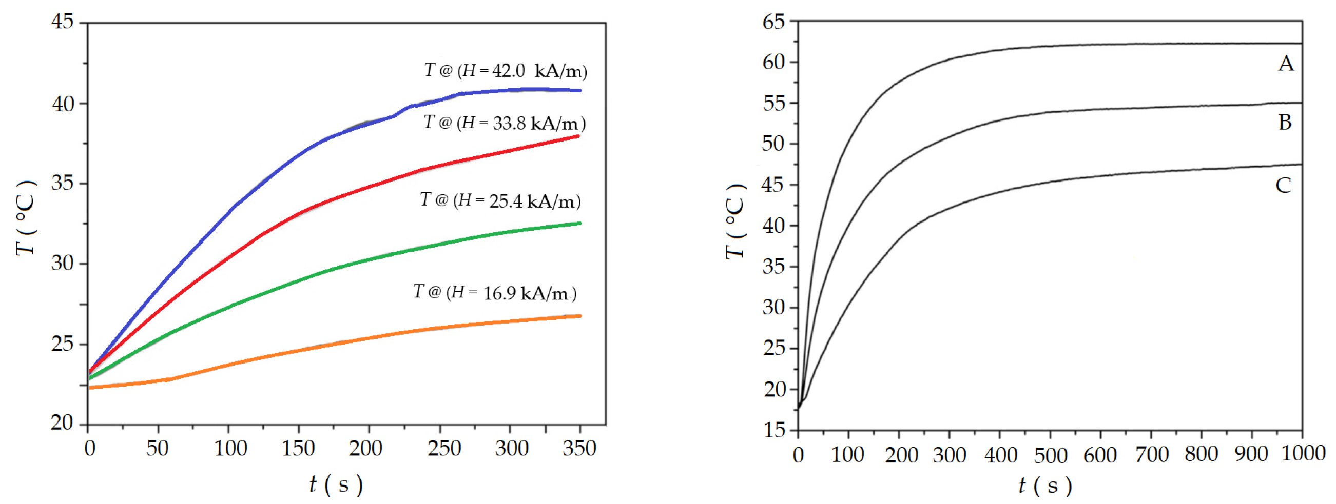 Applsci 13 09548 g026