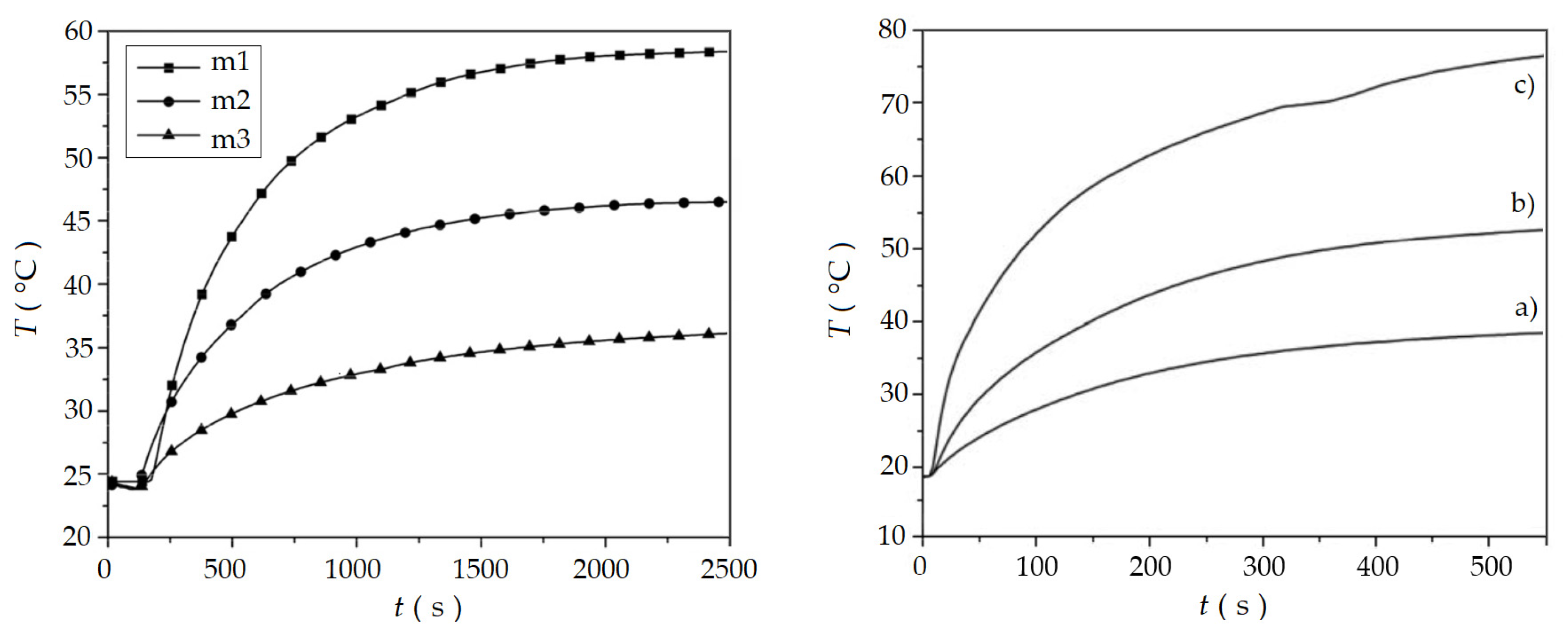 Applsci 13 09548 g027