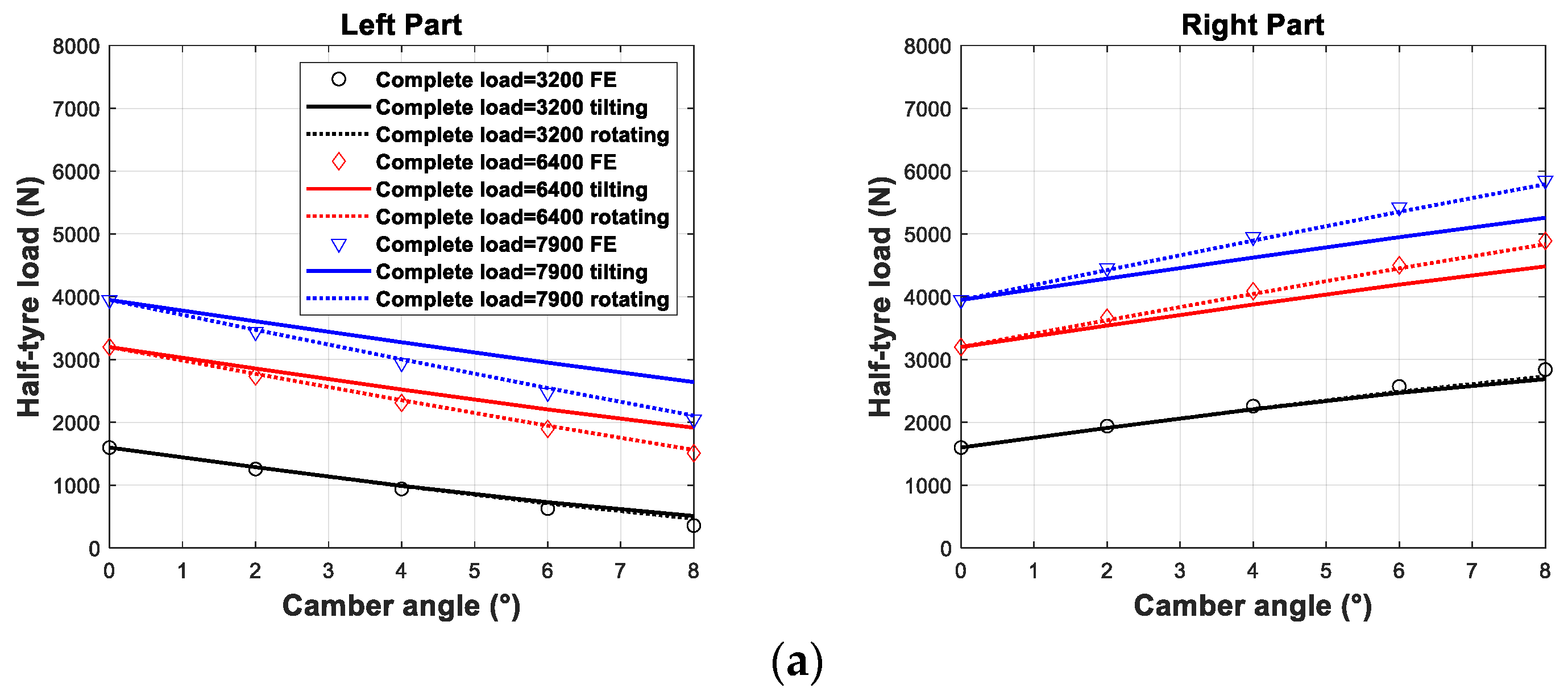 Applsci 13 09550 g007a