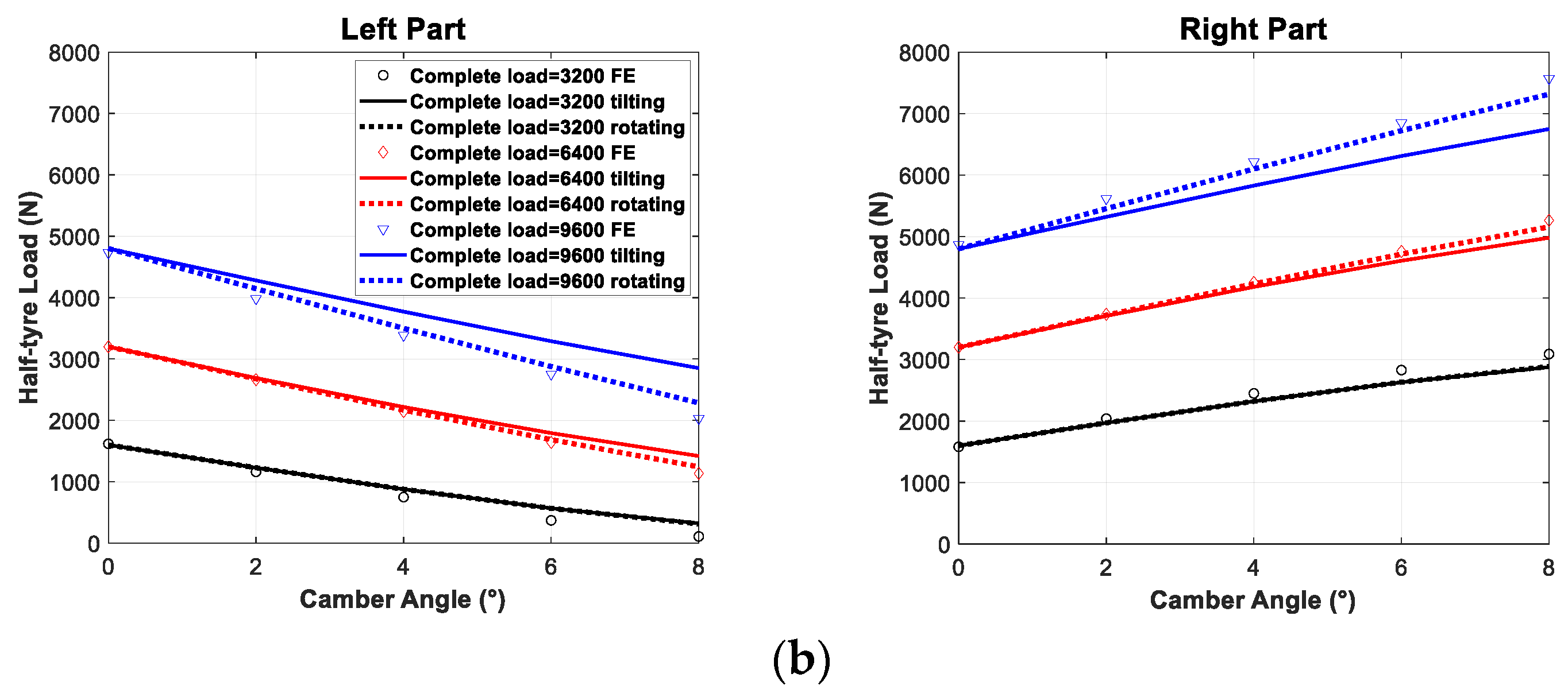Applsci 13 09550 g007b