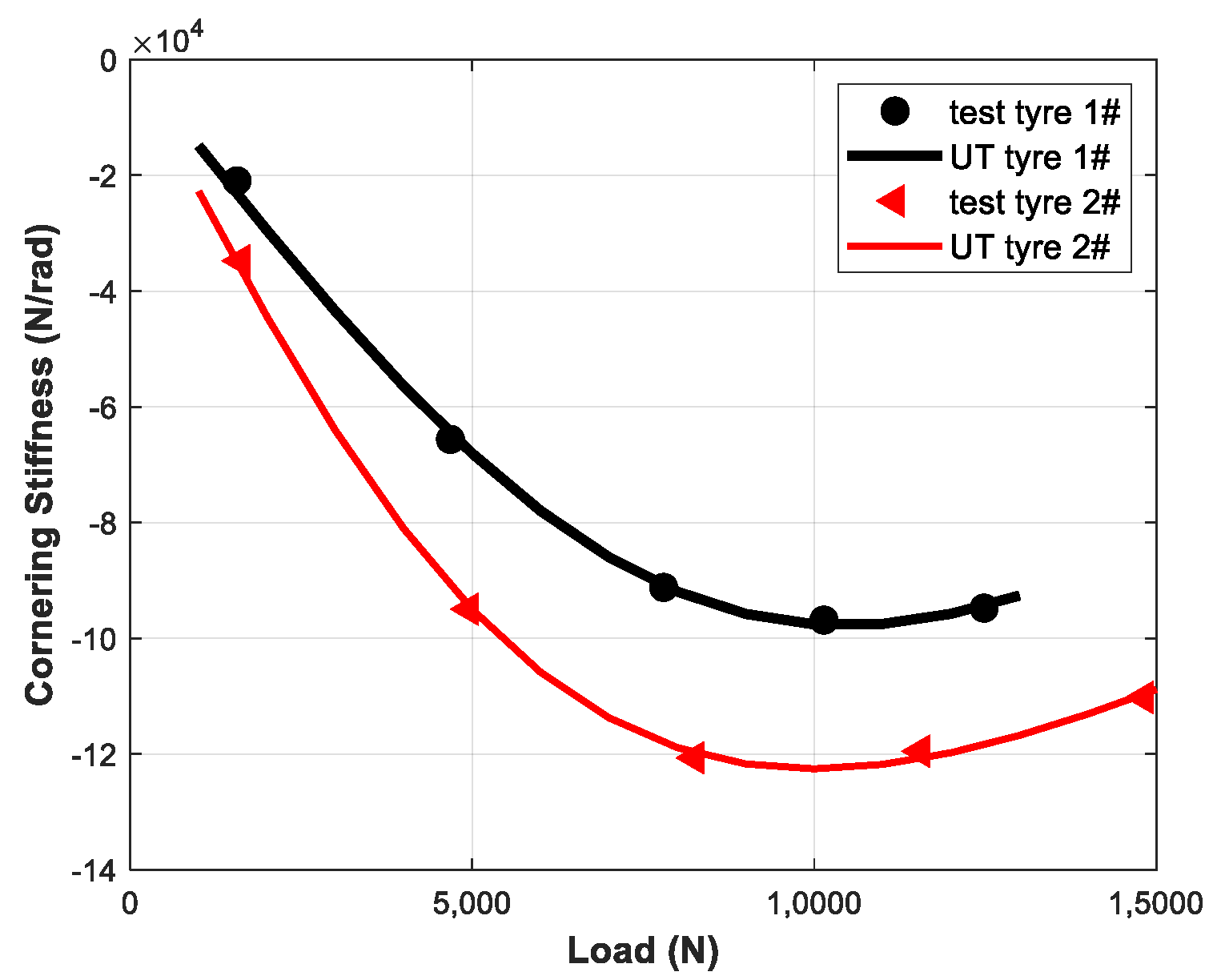 Applsci 13 09550 g010