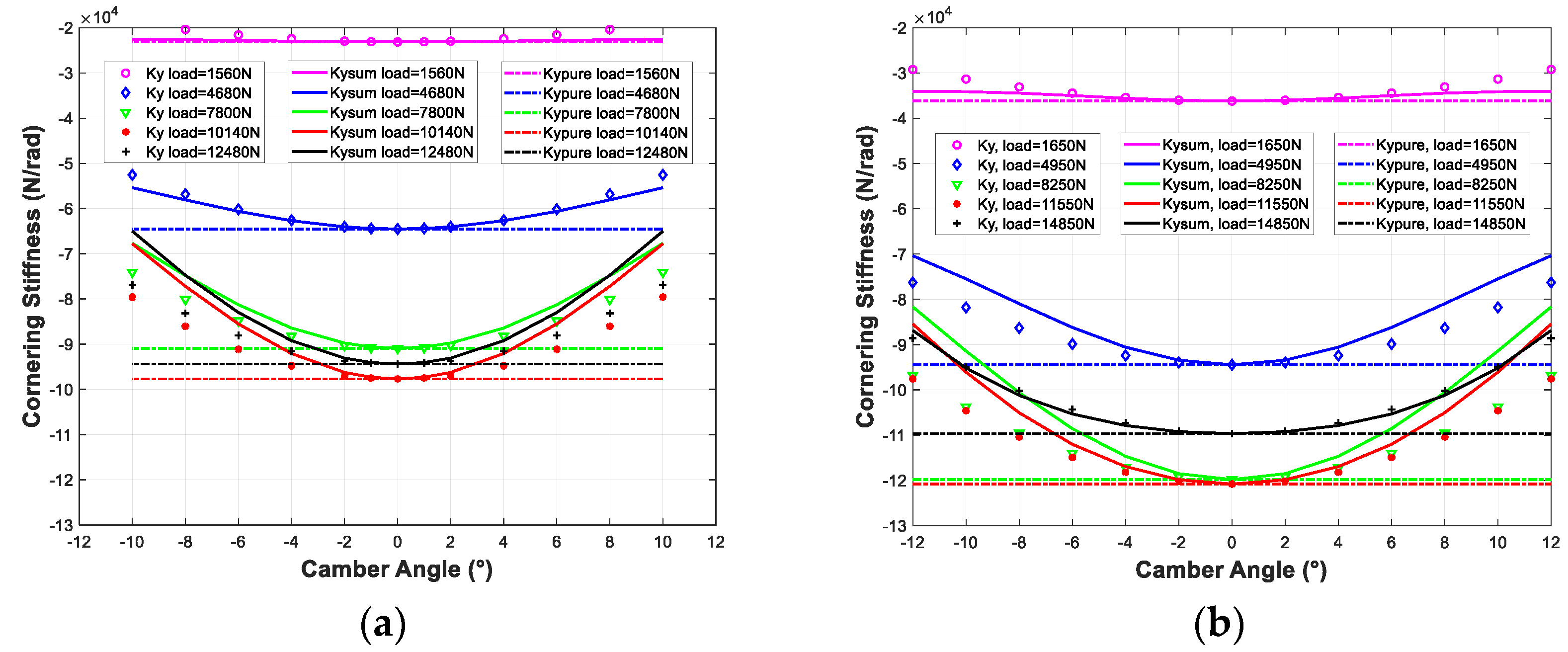 Applsci 13 09550 g011