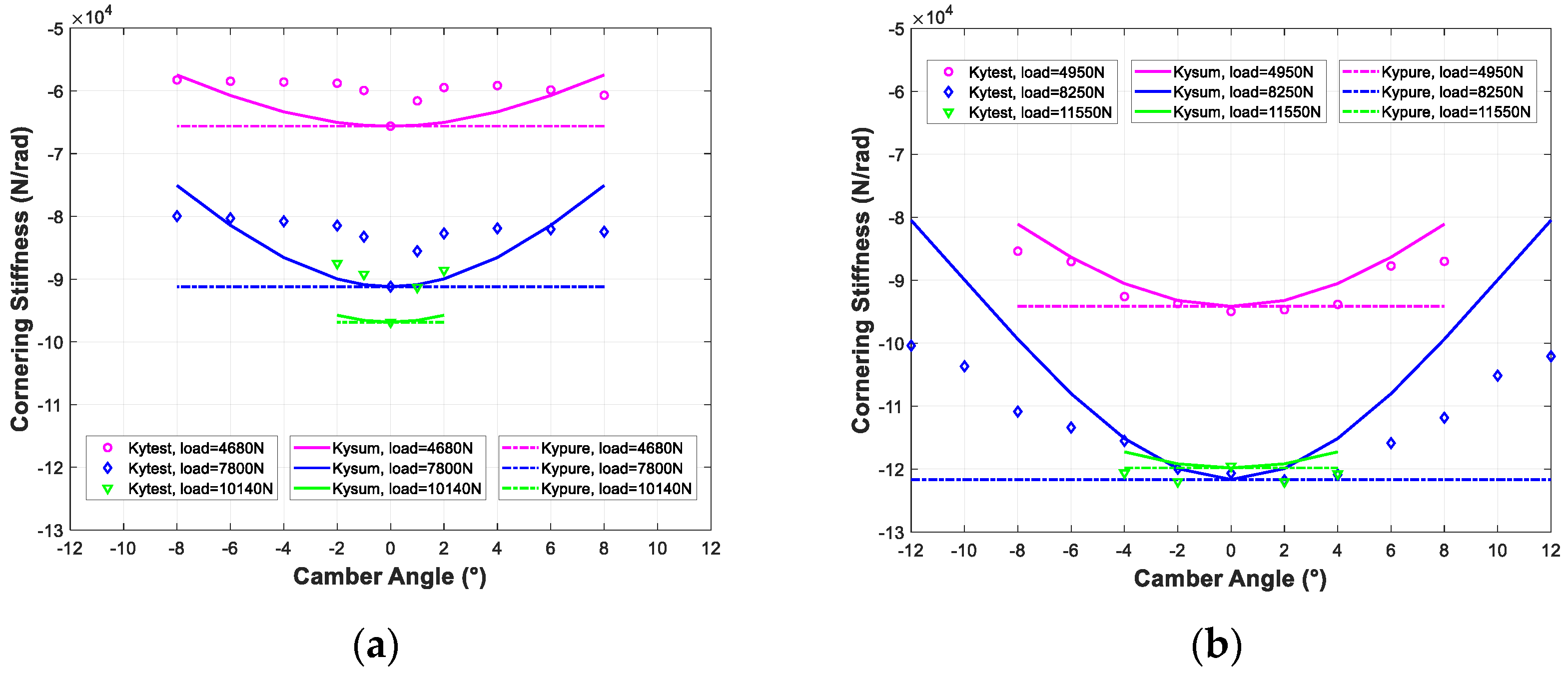 Applsci 13 09550 g013