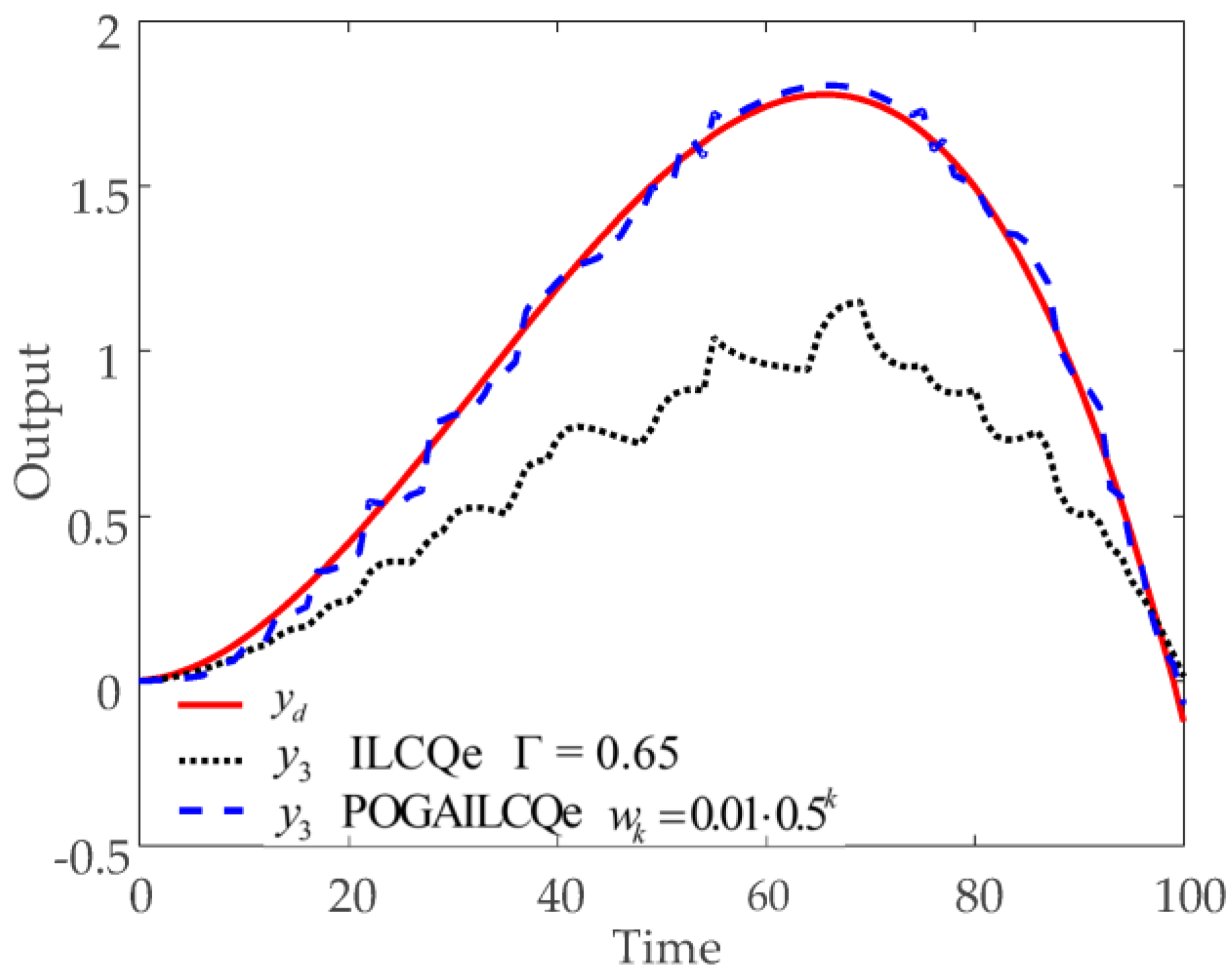 Applsci 13 09551 g006