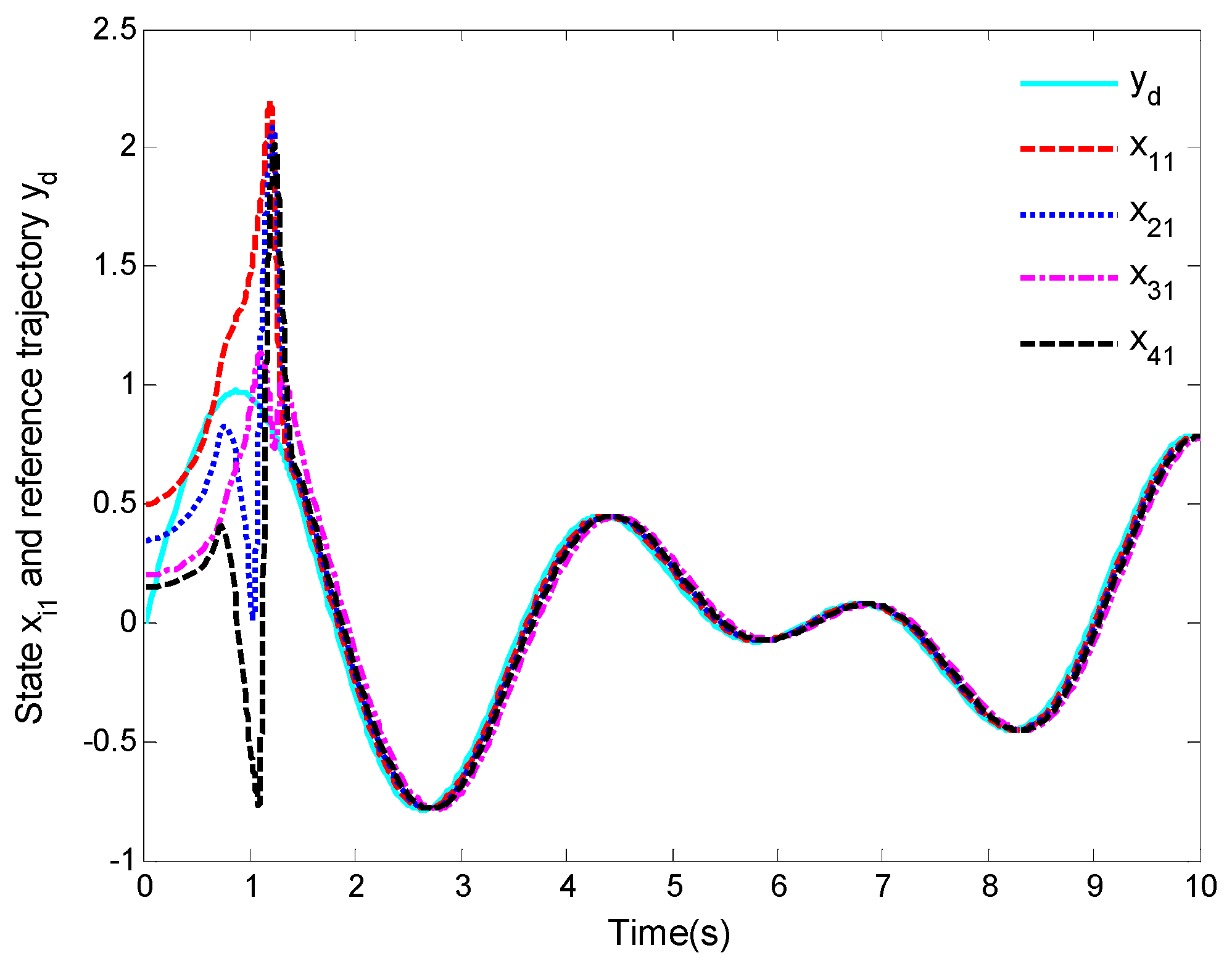 Applsci 13 09552 g002