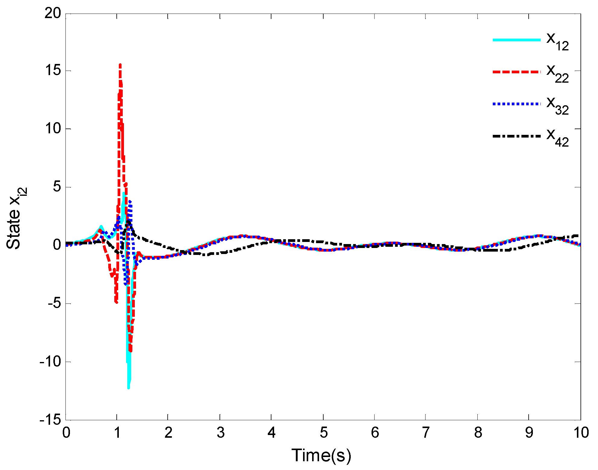 Applsci 13 09552 g003