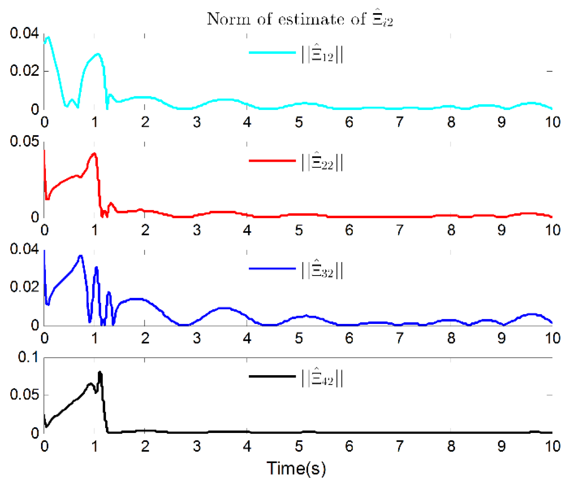 Applsci 13 09552 g007
