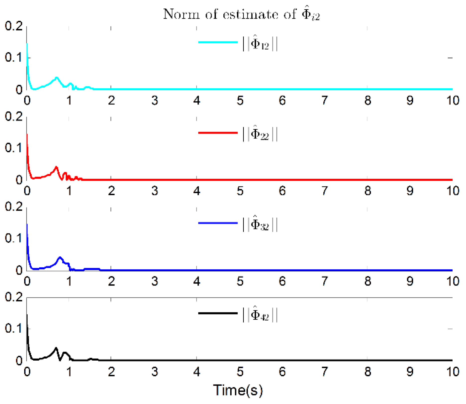 Applsci 13 09552 g009