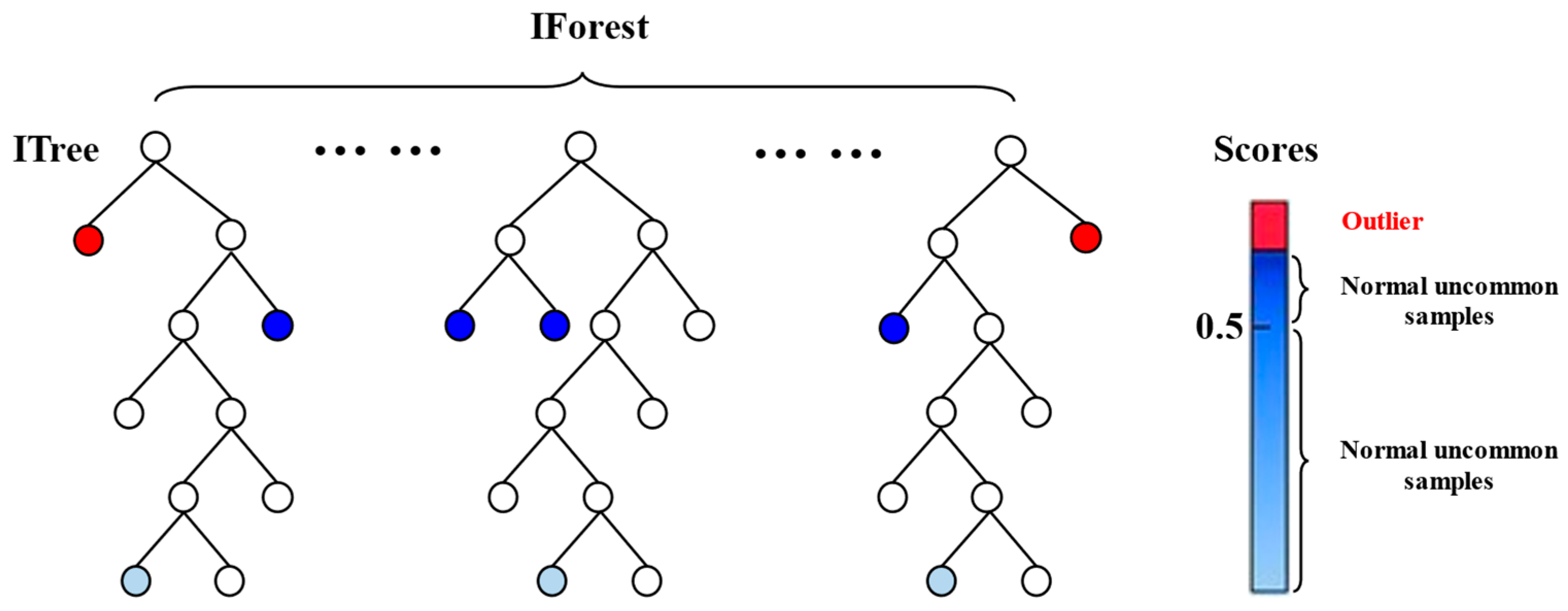 Applsci 13 09556 g001