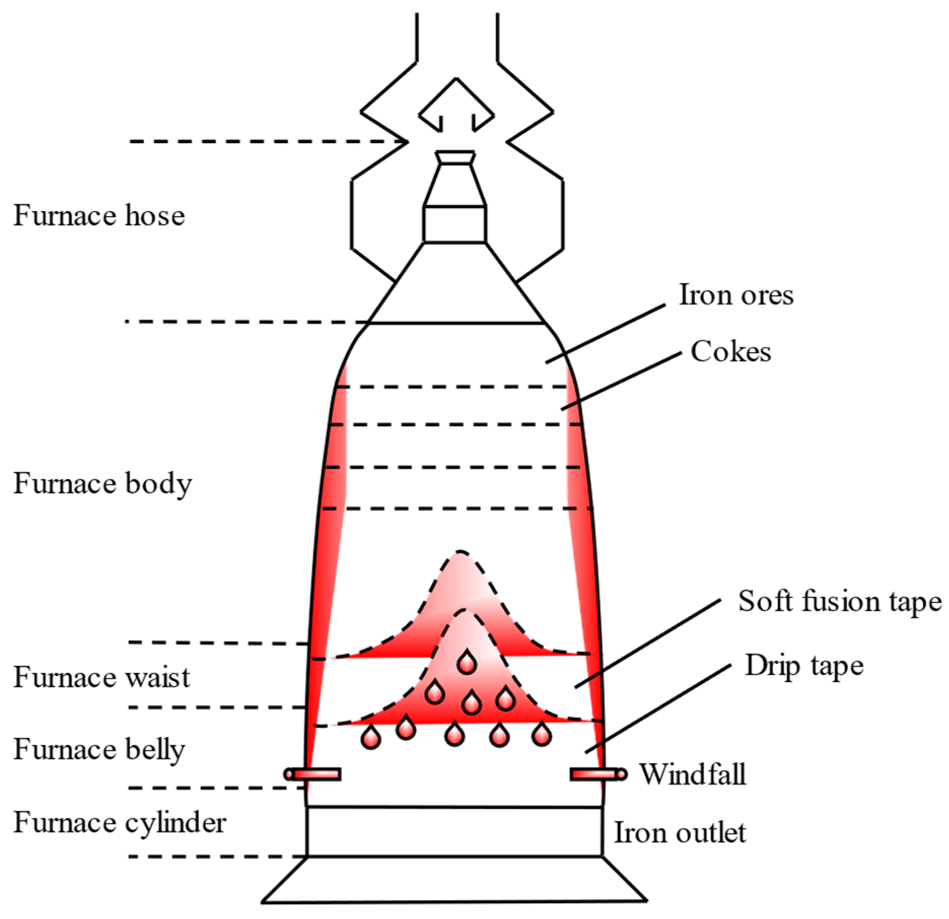Applsci 13 09556 g002