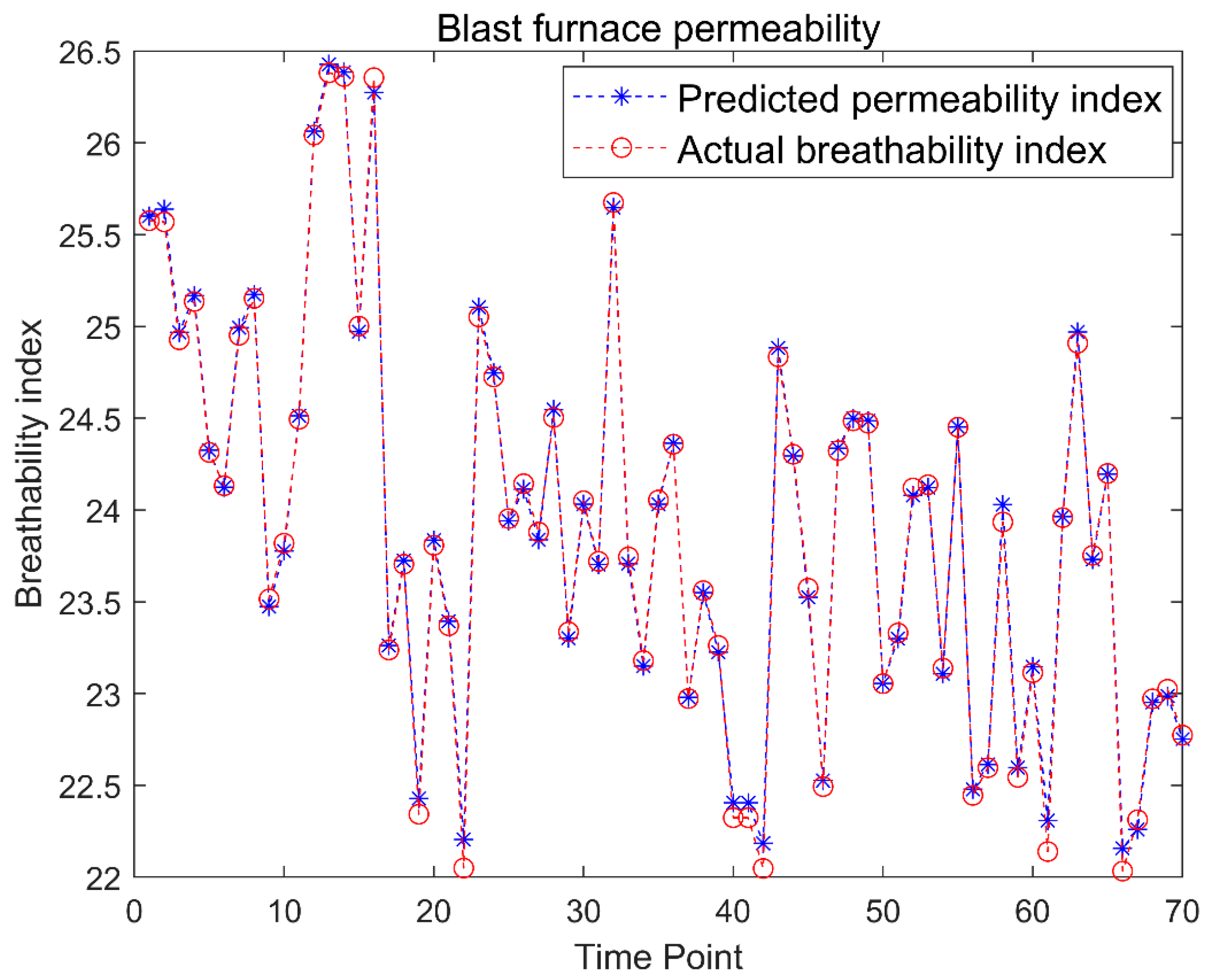 Applsci 13 09556 g010