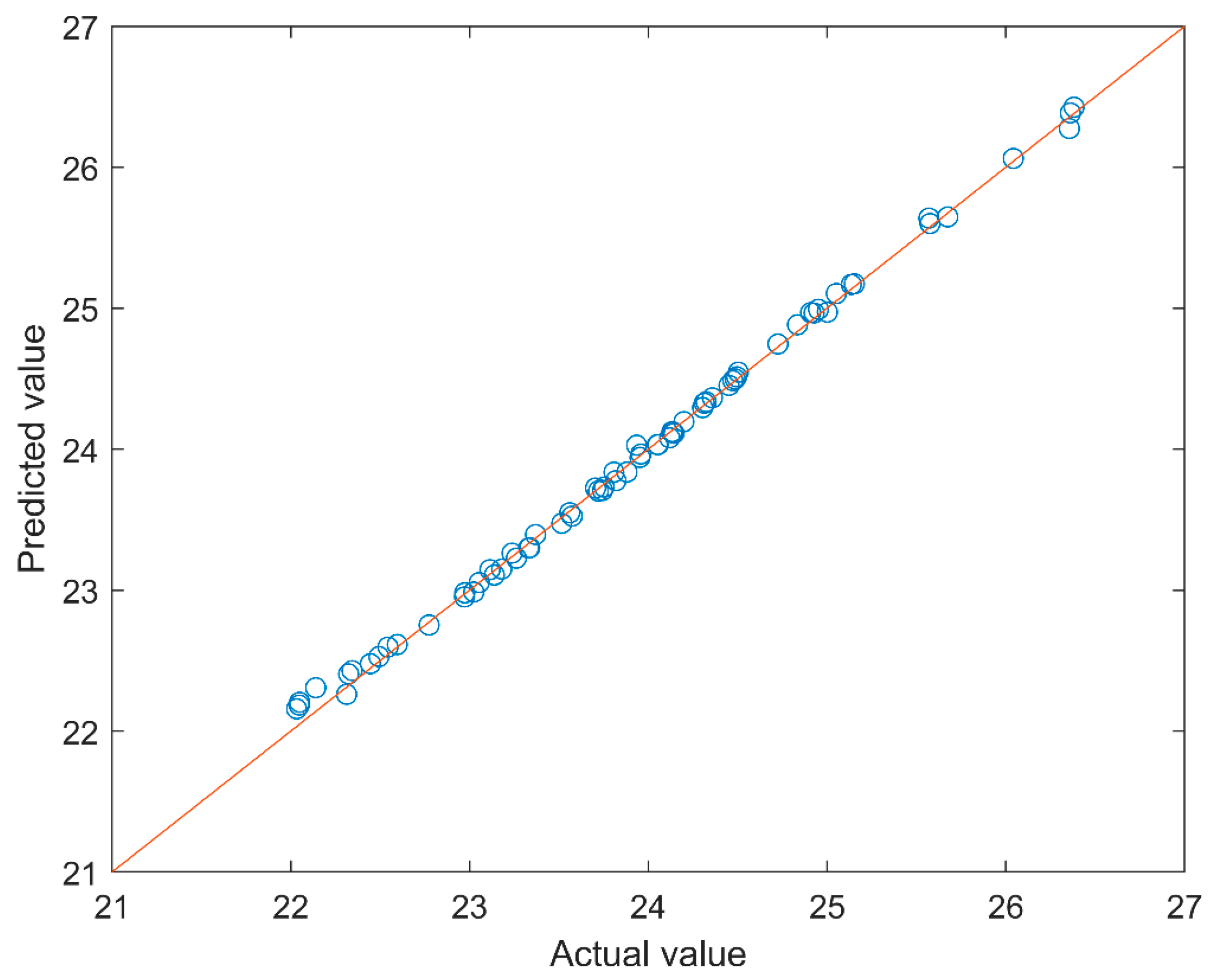 Applsci 13 09556 g011