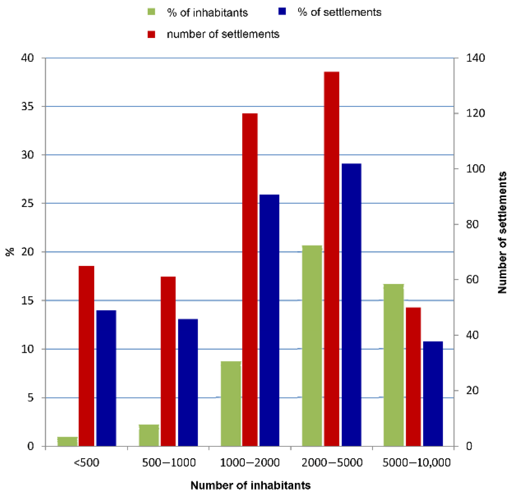 Applsci 13 09557 g002