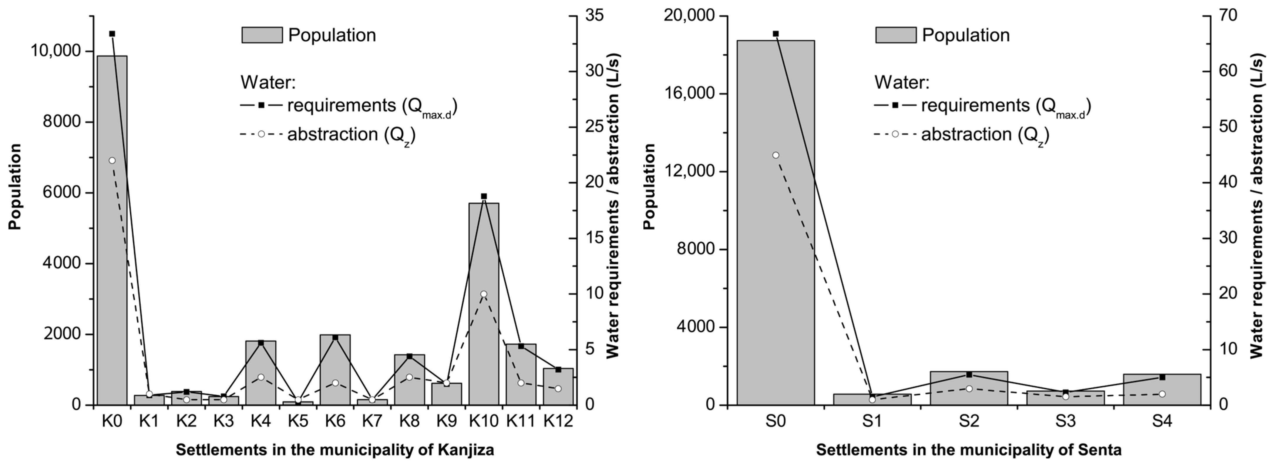 Applsci 13 09557 g004