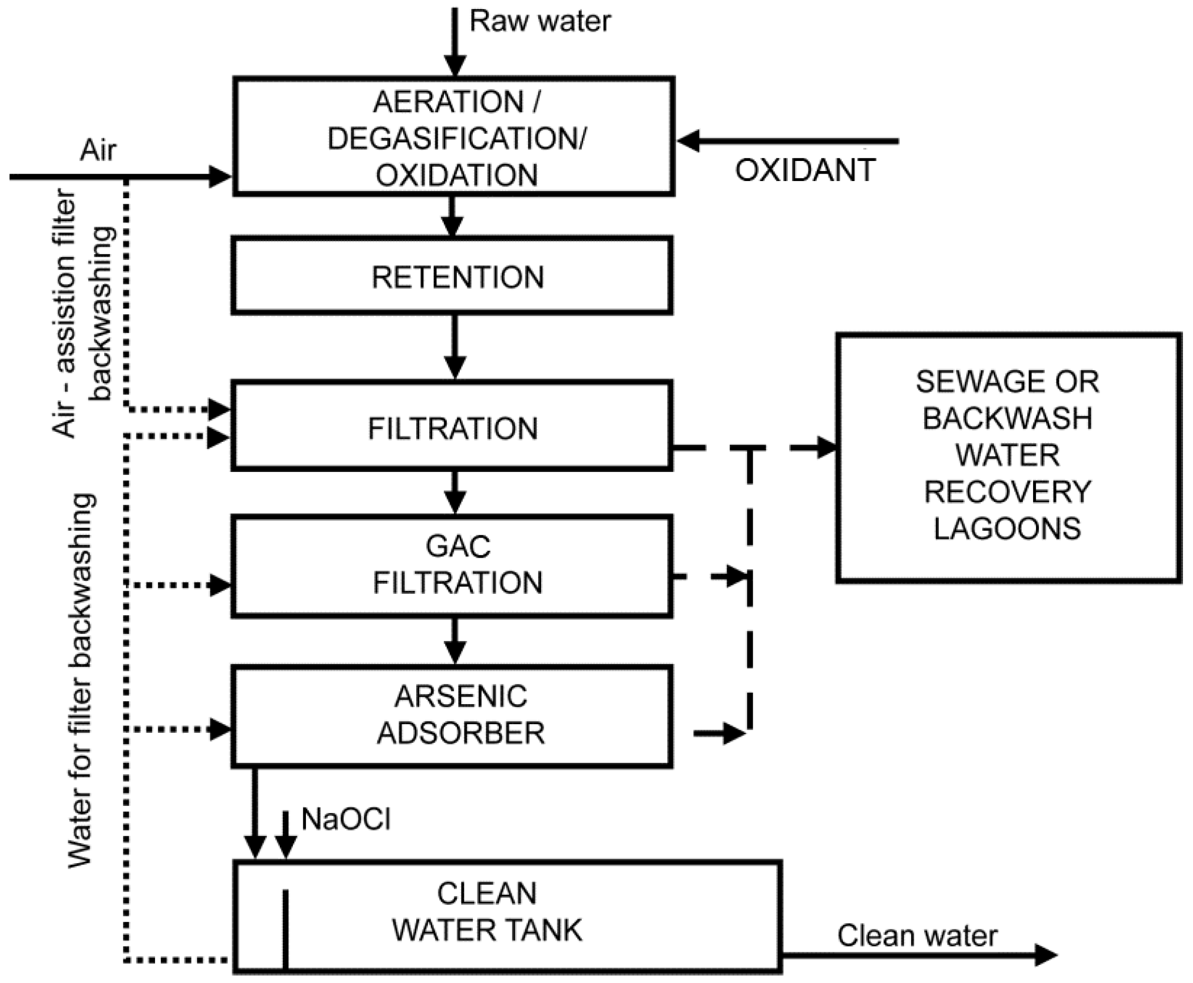 Applsci 13 09557 g005