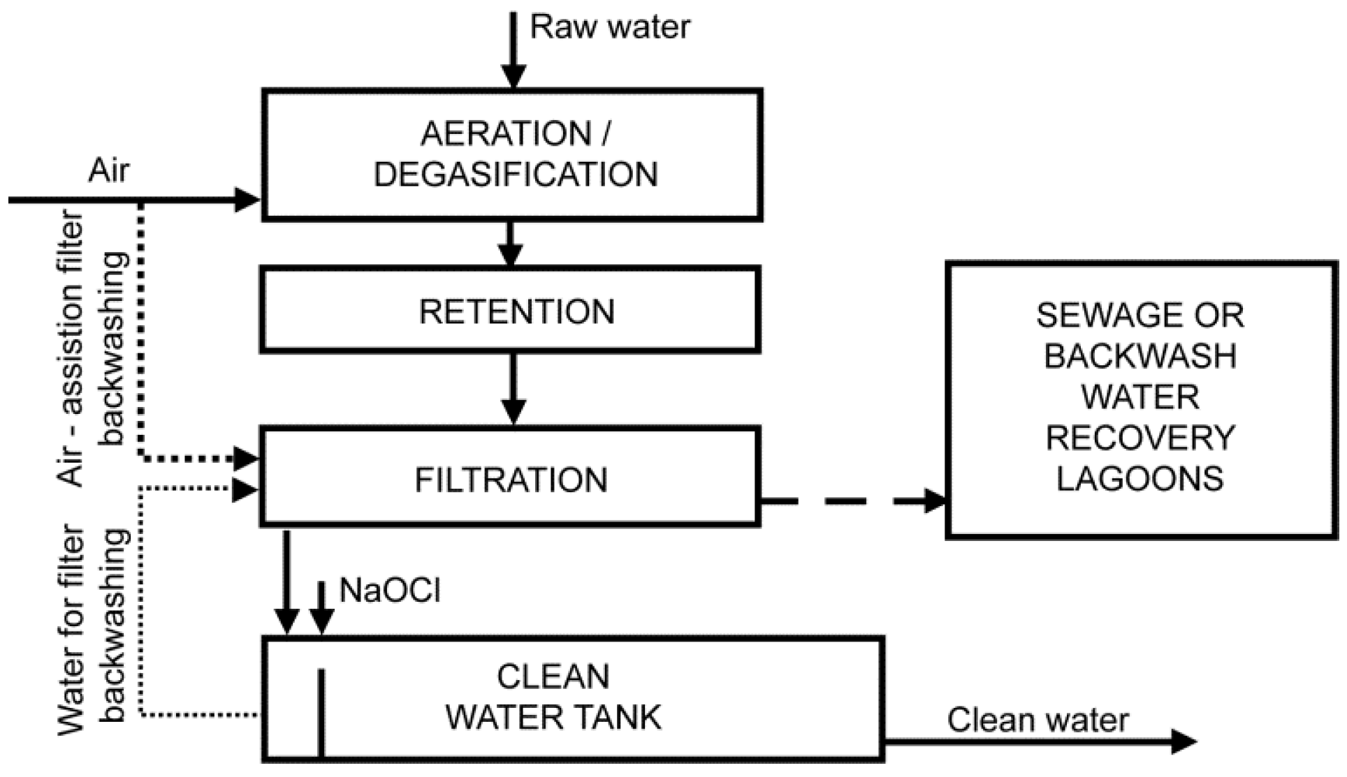 Applsci 13 09557 g007