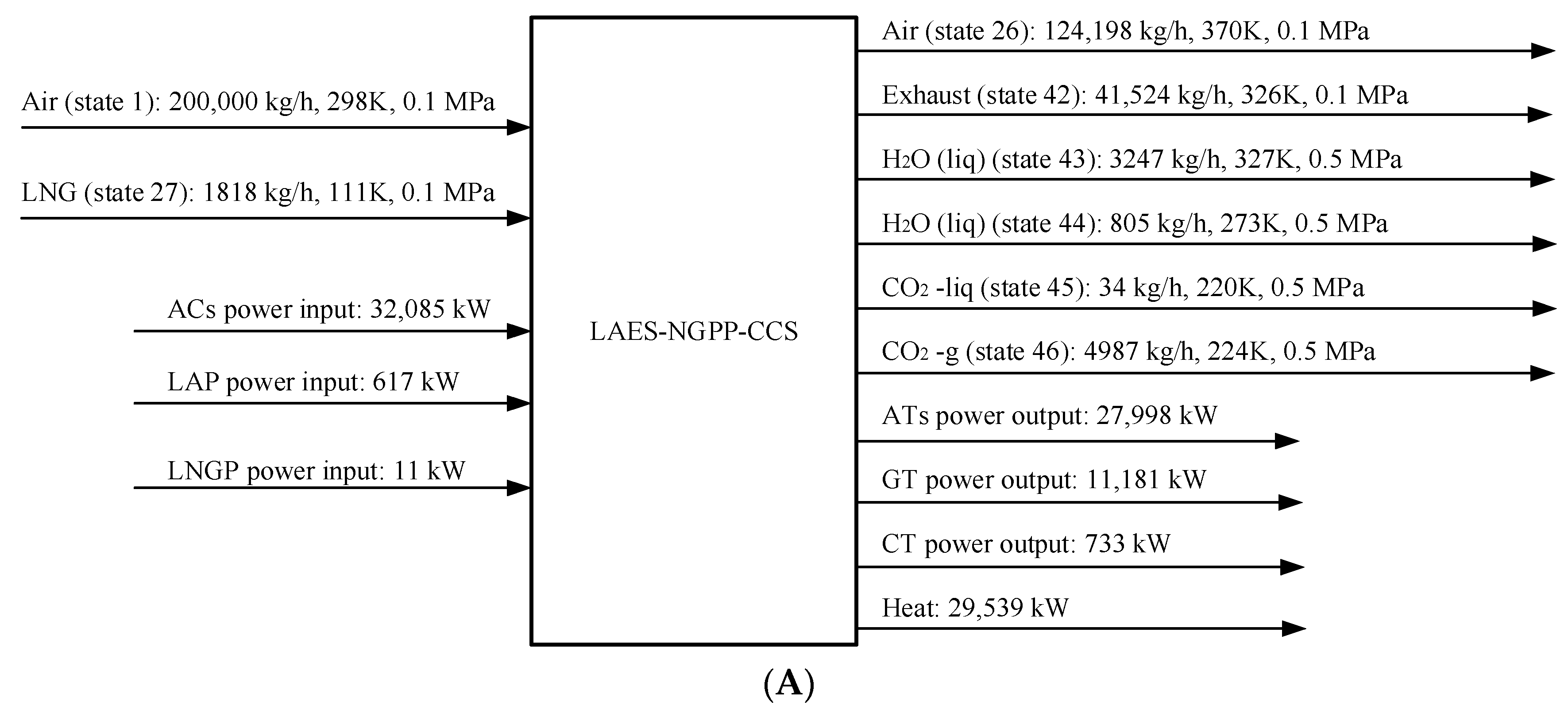 Applsci 13 09559 g001a