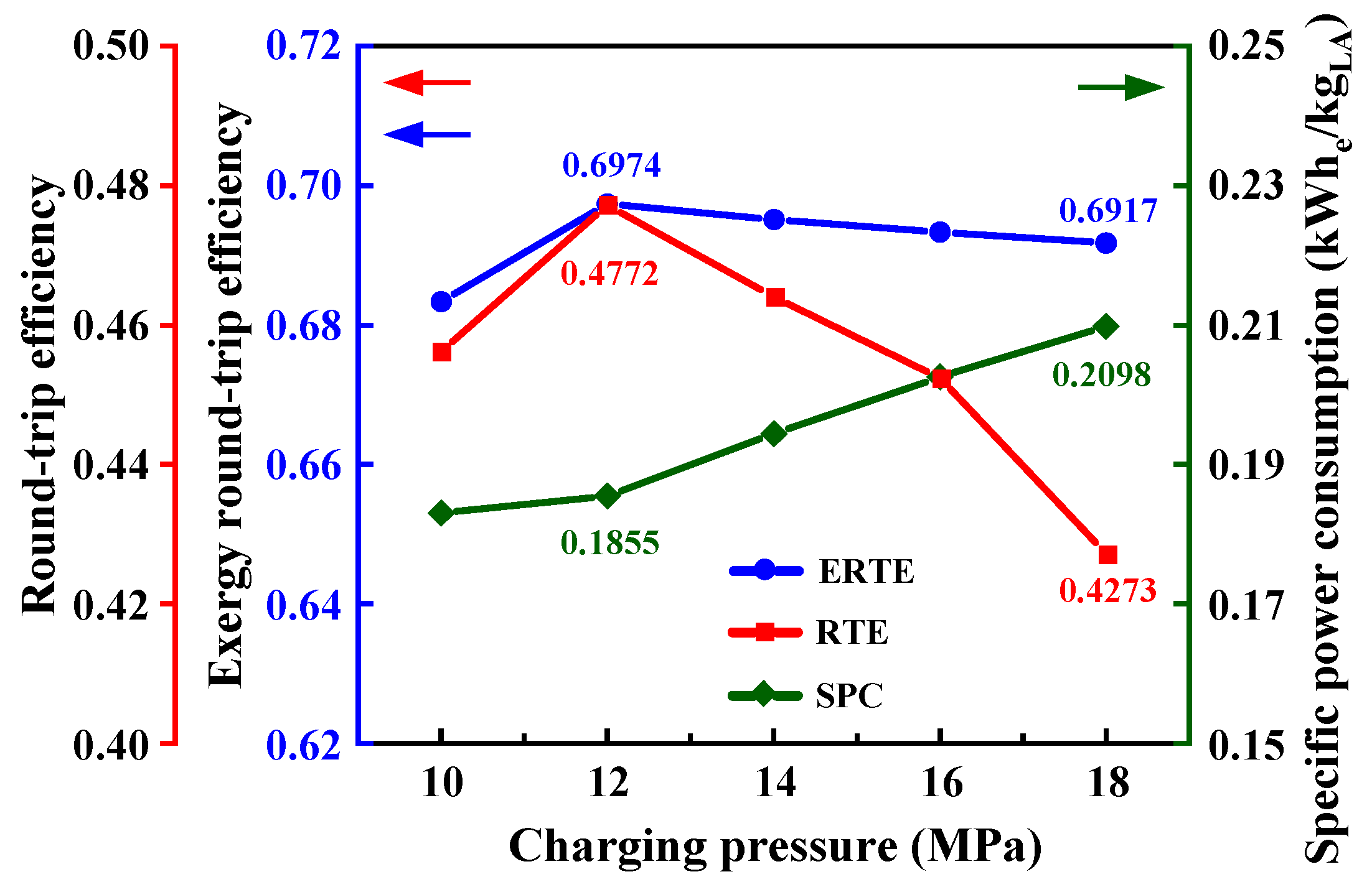 Applsci 13 09559 g002
