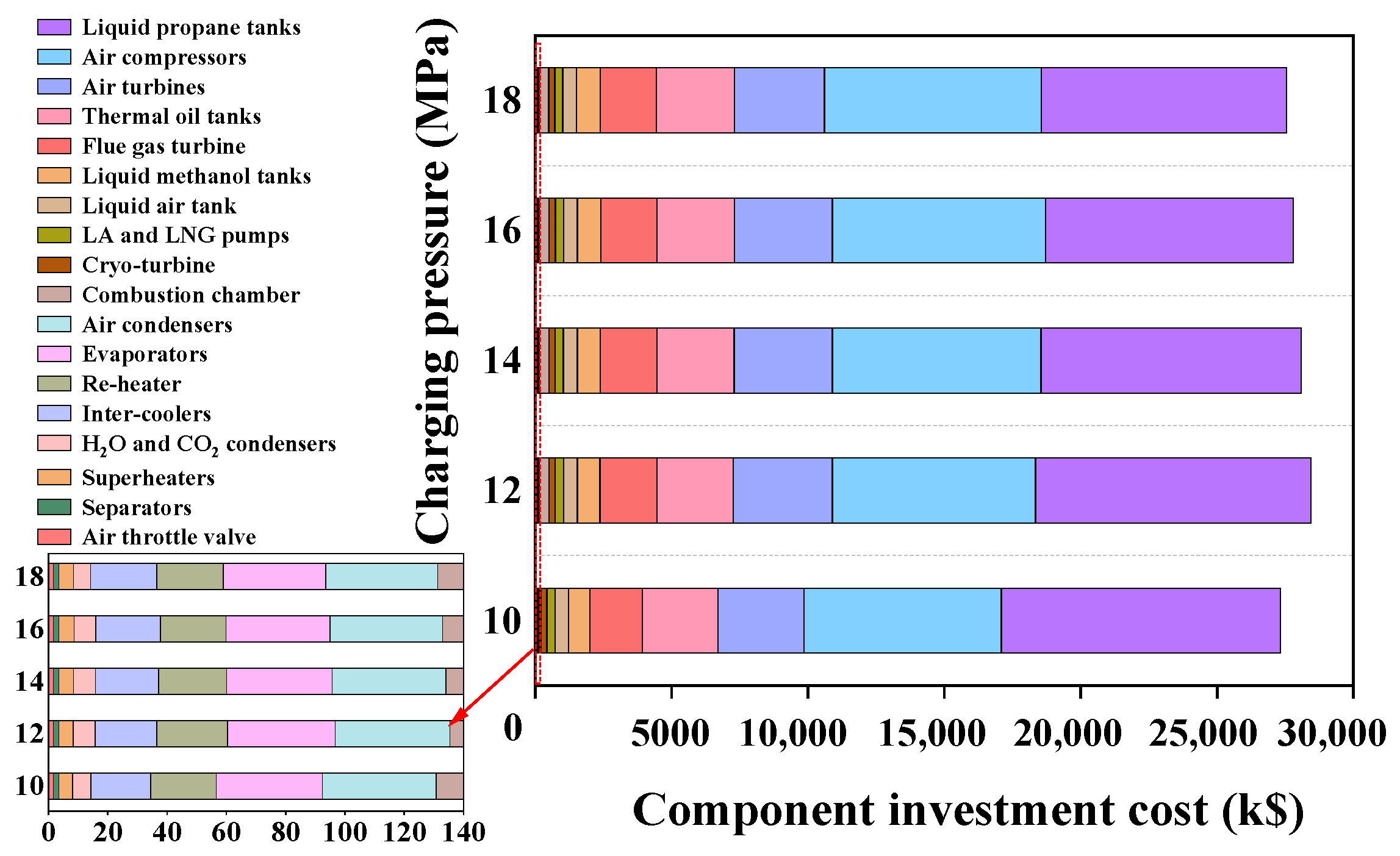 Applsci 13 09559 g004