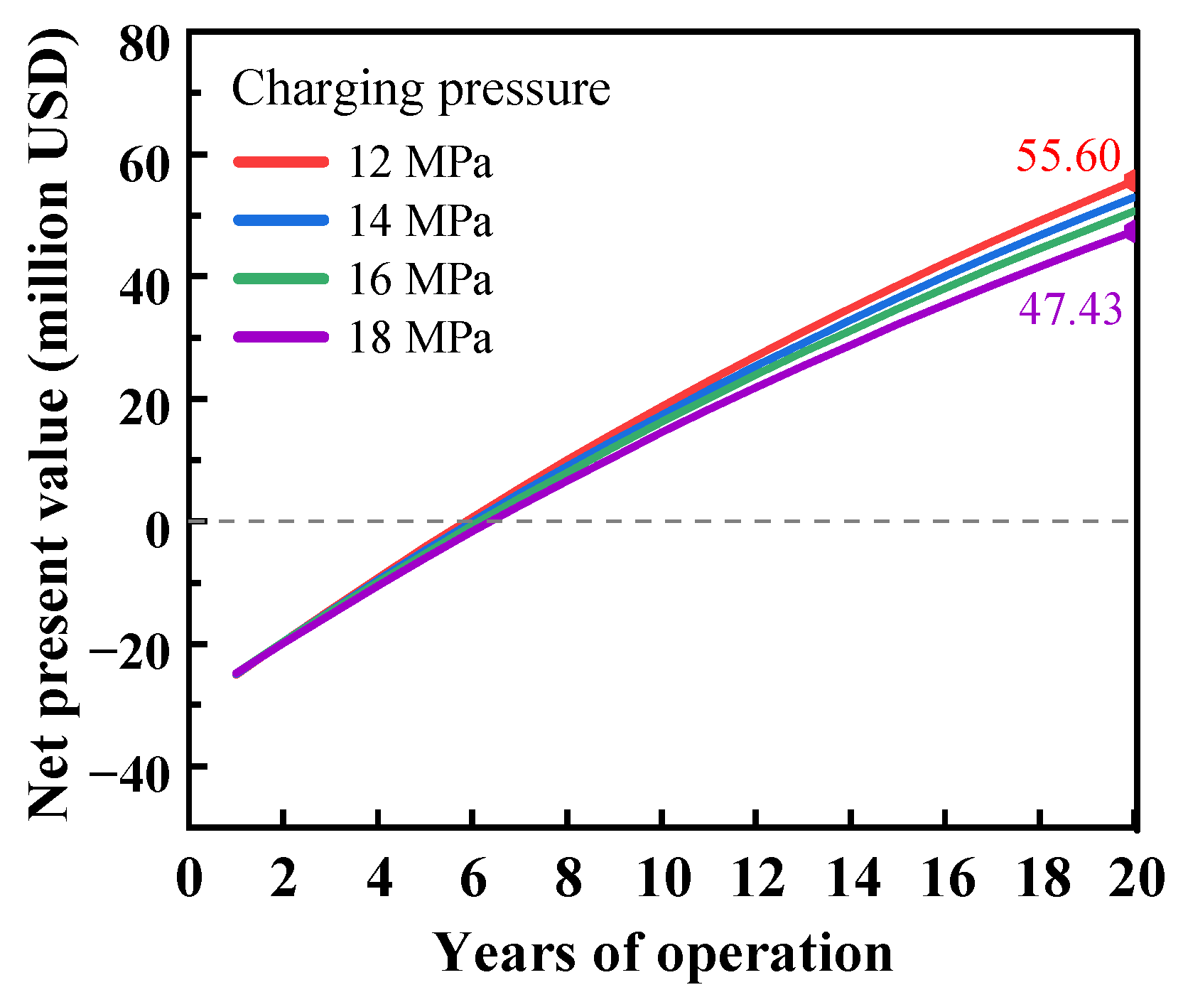 Applsci 13 09559 g008