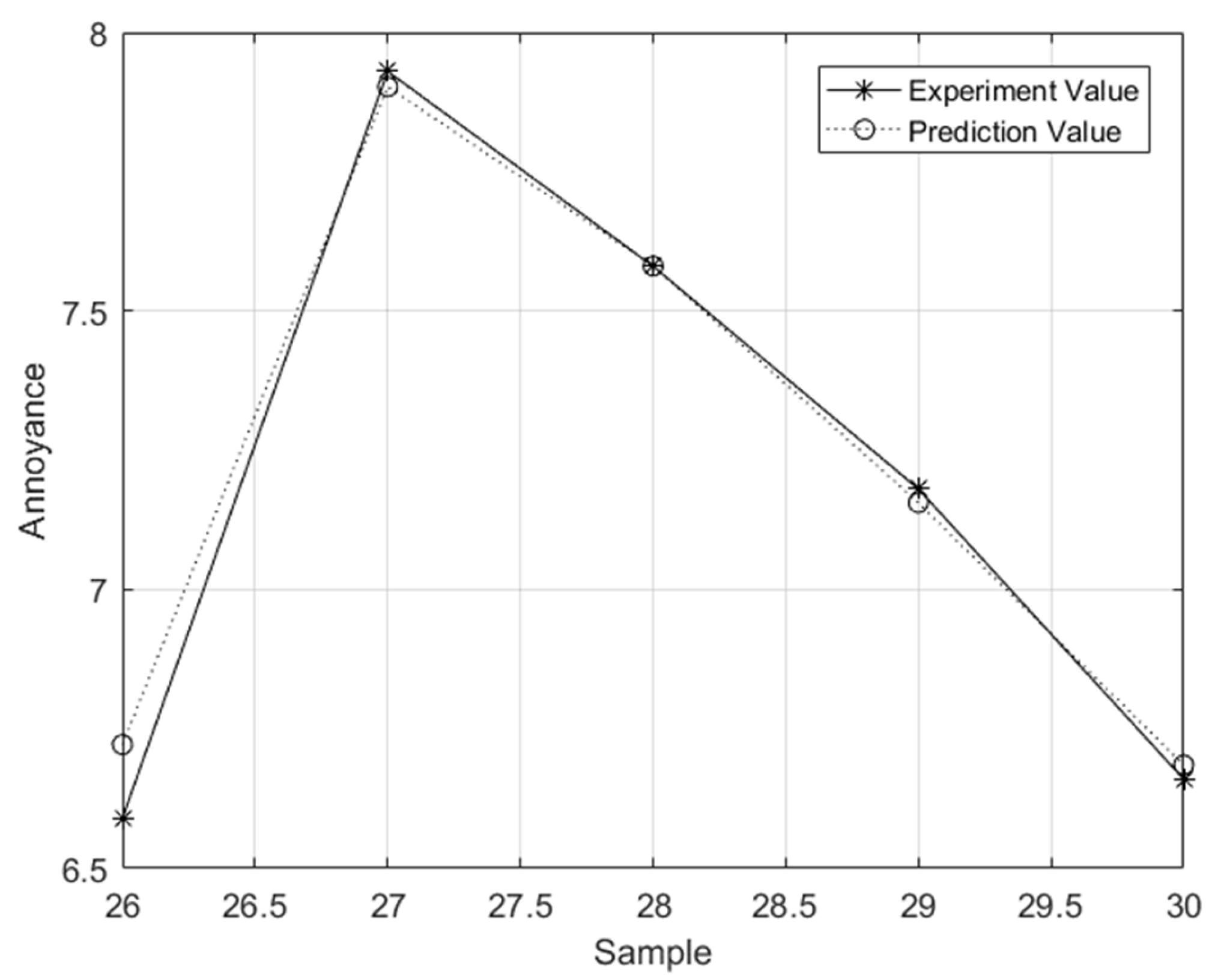 Applsci 13 09561 g004