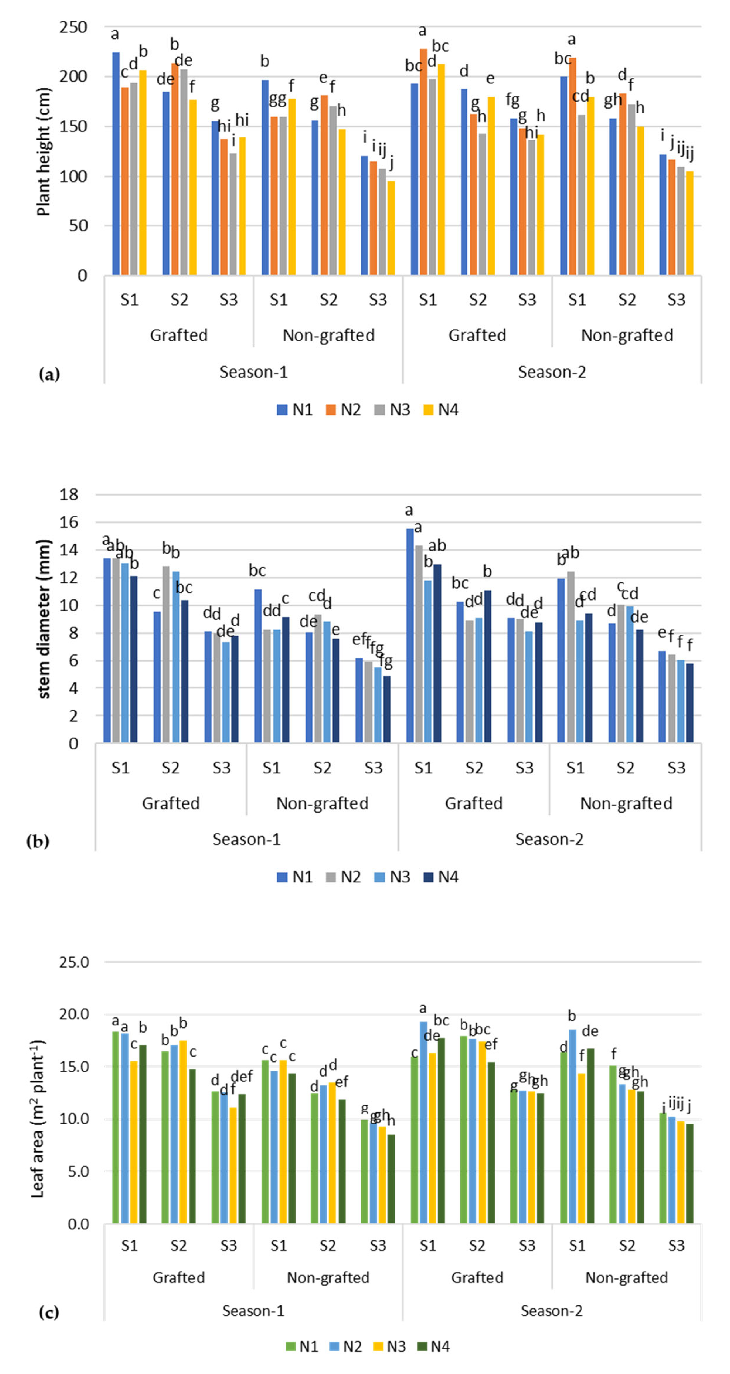 Applsci 13 09564 g001