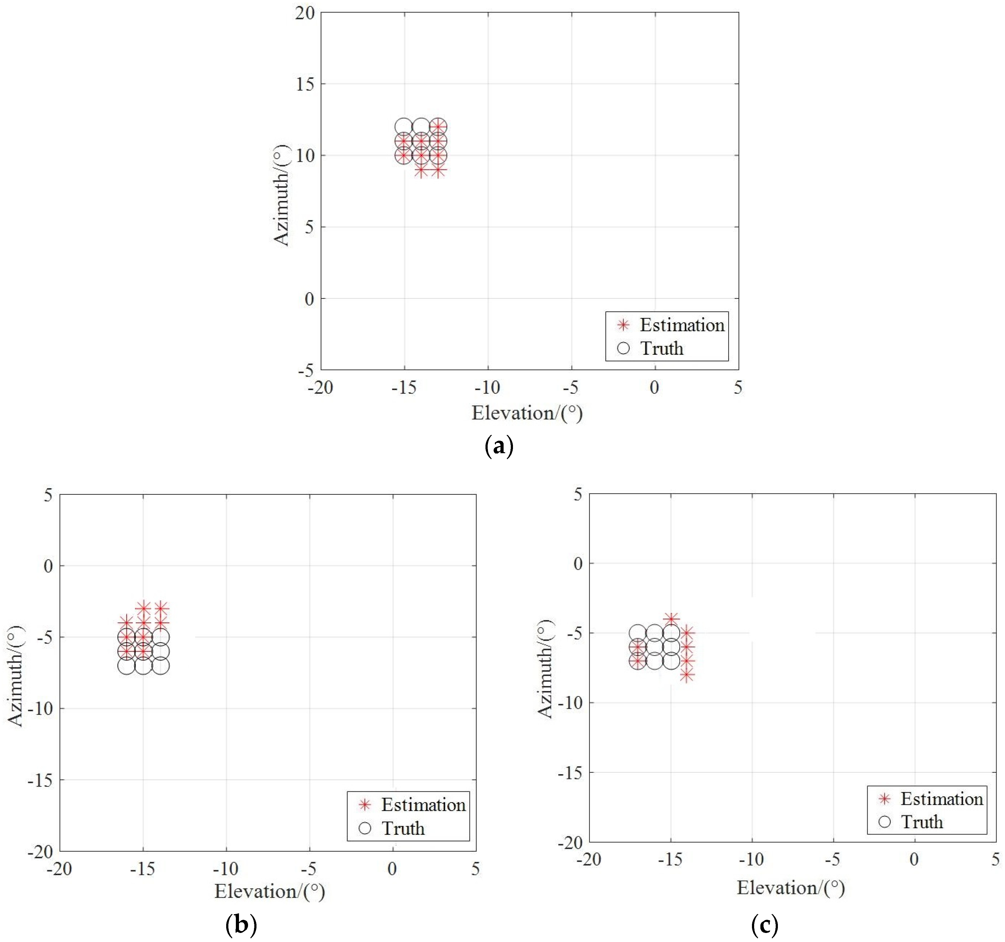 Applsci 13 09565 g009