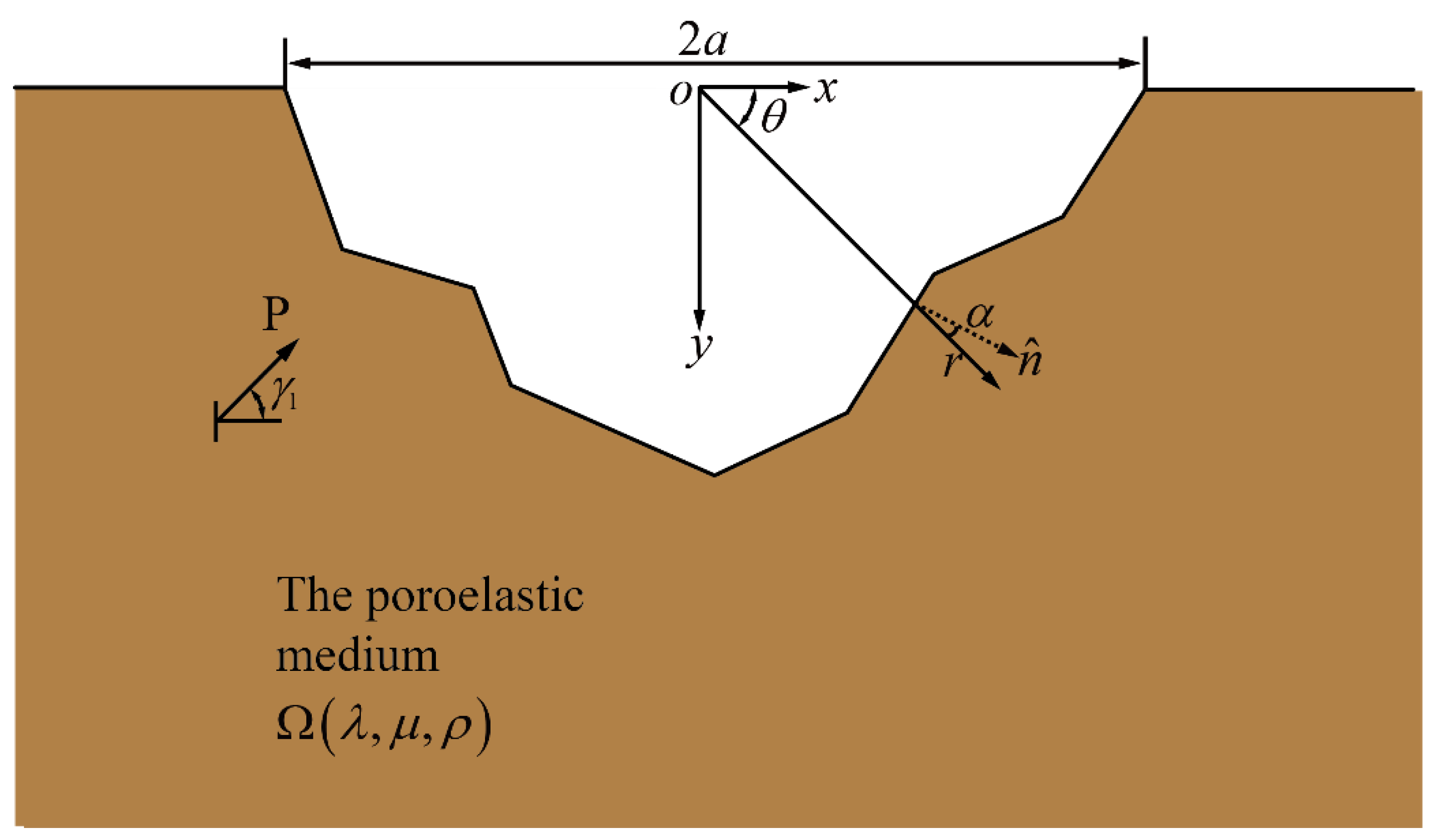 Applsci 13 09566 g001